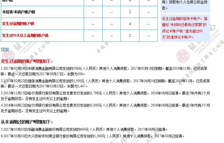 我这个是不是还了这两笔呆账就可以了？

76 / 作者:爱笑的人不会输 / 