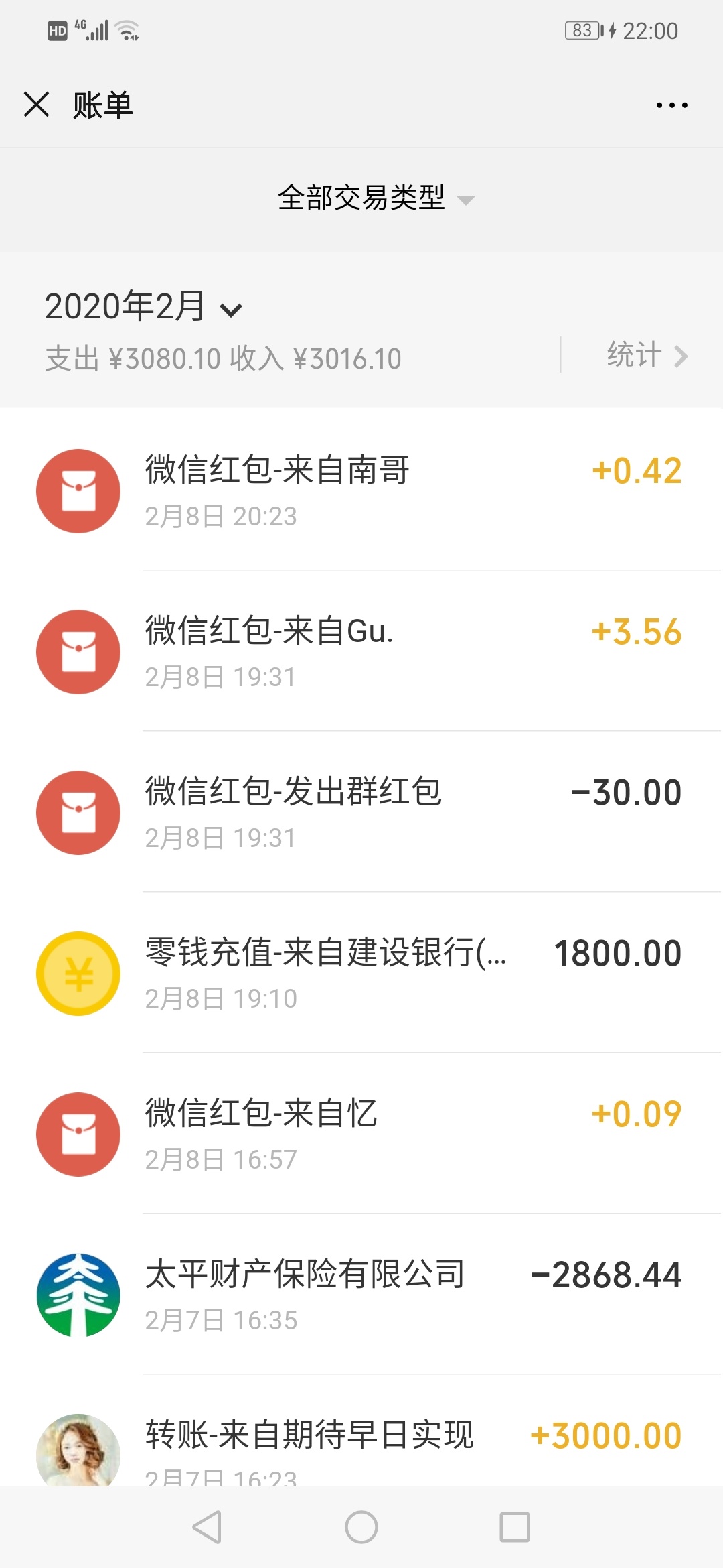 让大家看清楚这只狗，天天下款，月月56千，你他妈都给你下的？今天推大圣3都是你这狗89 / 作者:追洪水的男人 / 