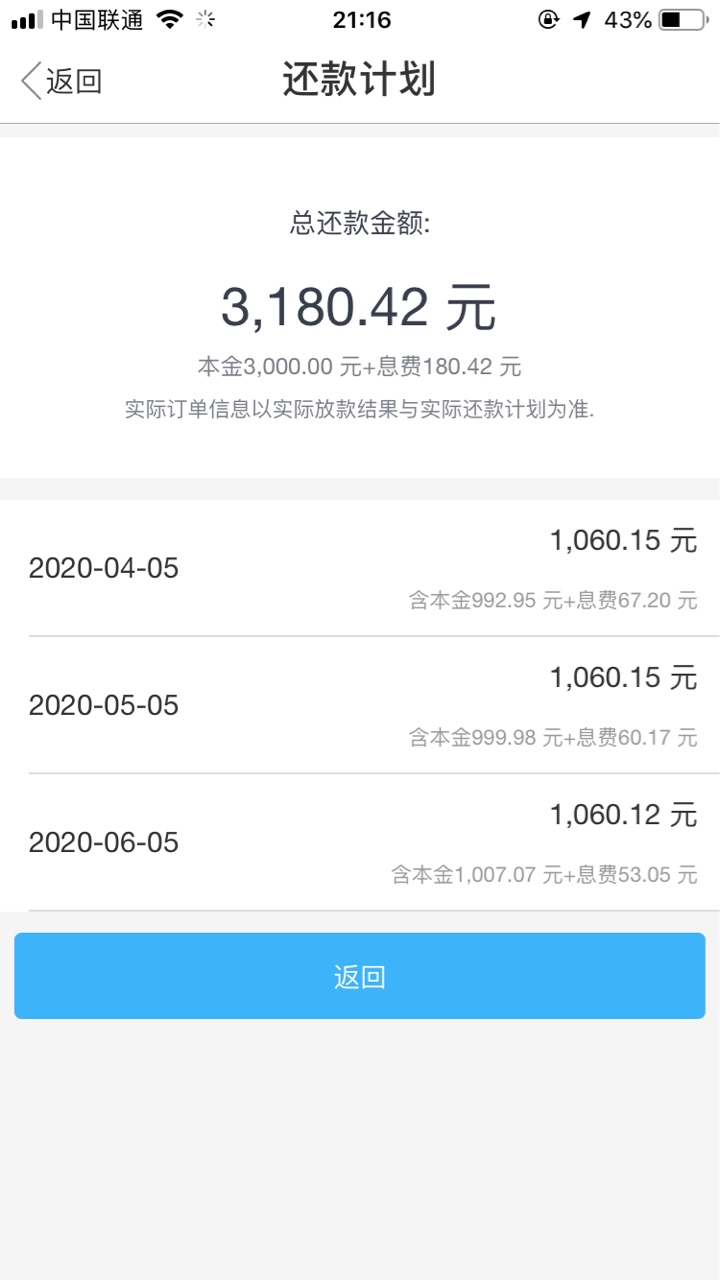 想问下老哥们这个贷款的利息算不算高。刚申请了出了额度。

88 / 作者:联袂器械 / 