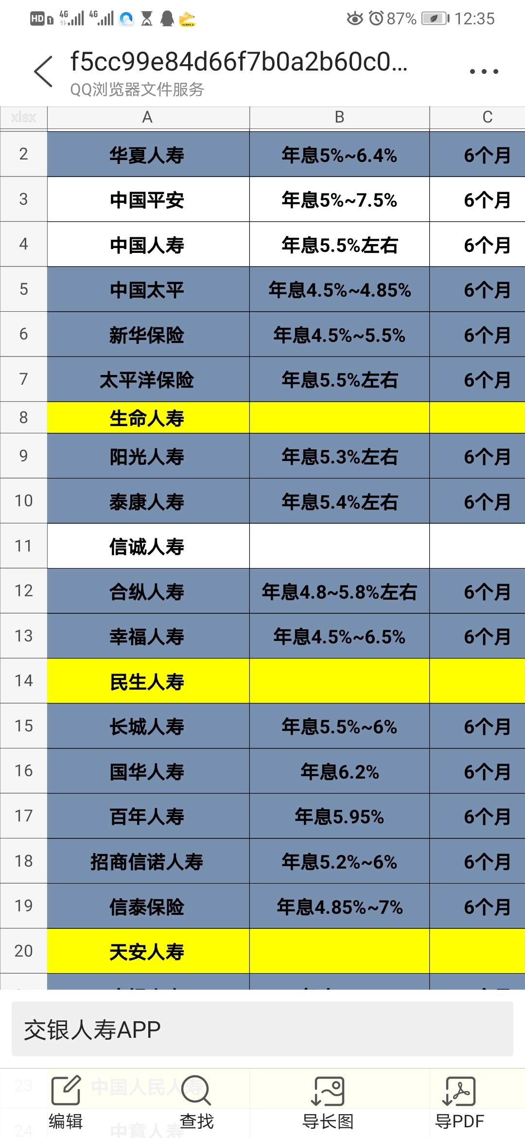 有这些保单的都可以贷款  无视黑白  当天下

76 / 作者:银行贷款张 / 