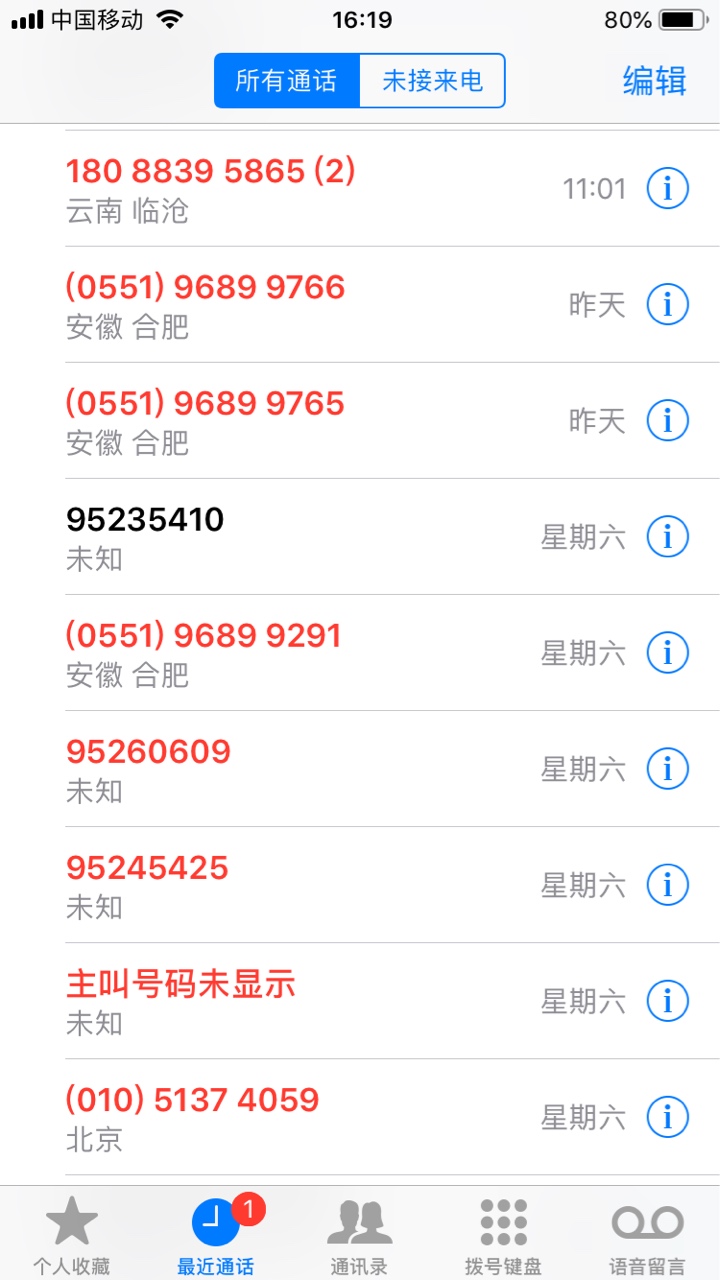 一天这么多电话，都不敢接

47 / 作者:重新做人jiedu / 