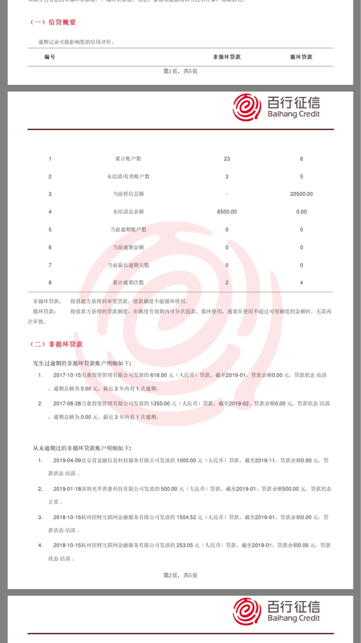 老哥这百信没毛病吧？基本都结清的，唯一没结清的这个不知道是不是分期乐。反正目前还46 / 作者:依然西西 / 