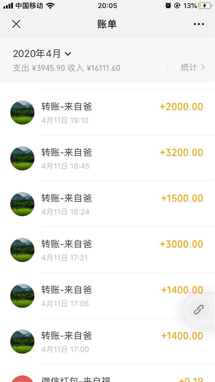 继上个贴，我不是真老哥，

1 / 作者:上岸5次 / 