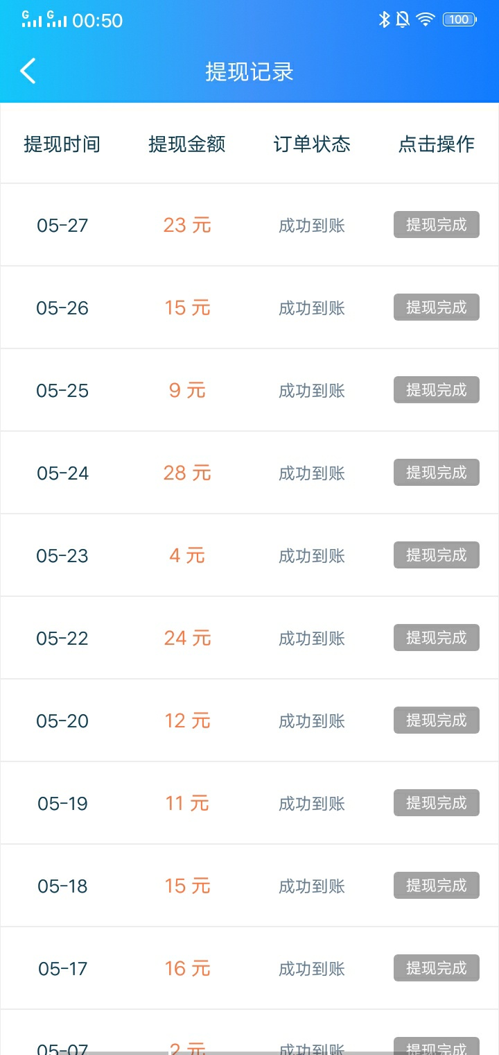 羊毛都撸无可撸了


19 / 作者:sybjk20 / 
