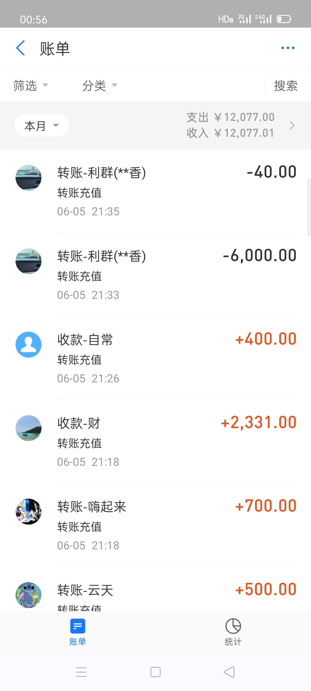 要撸就撸大的34 / 作者:酷儿11 / 