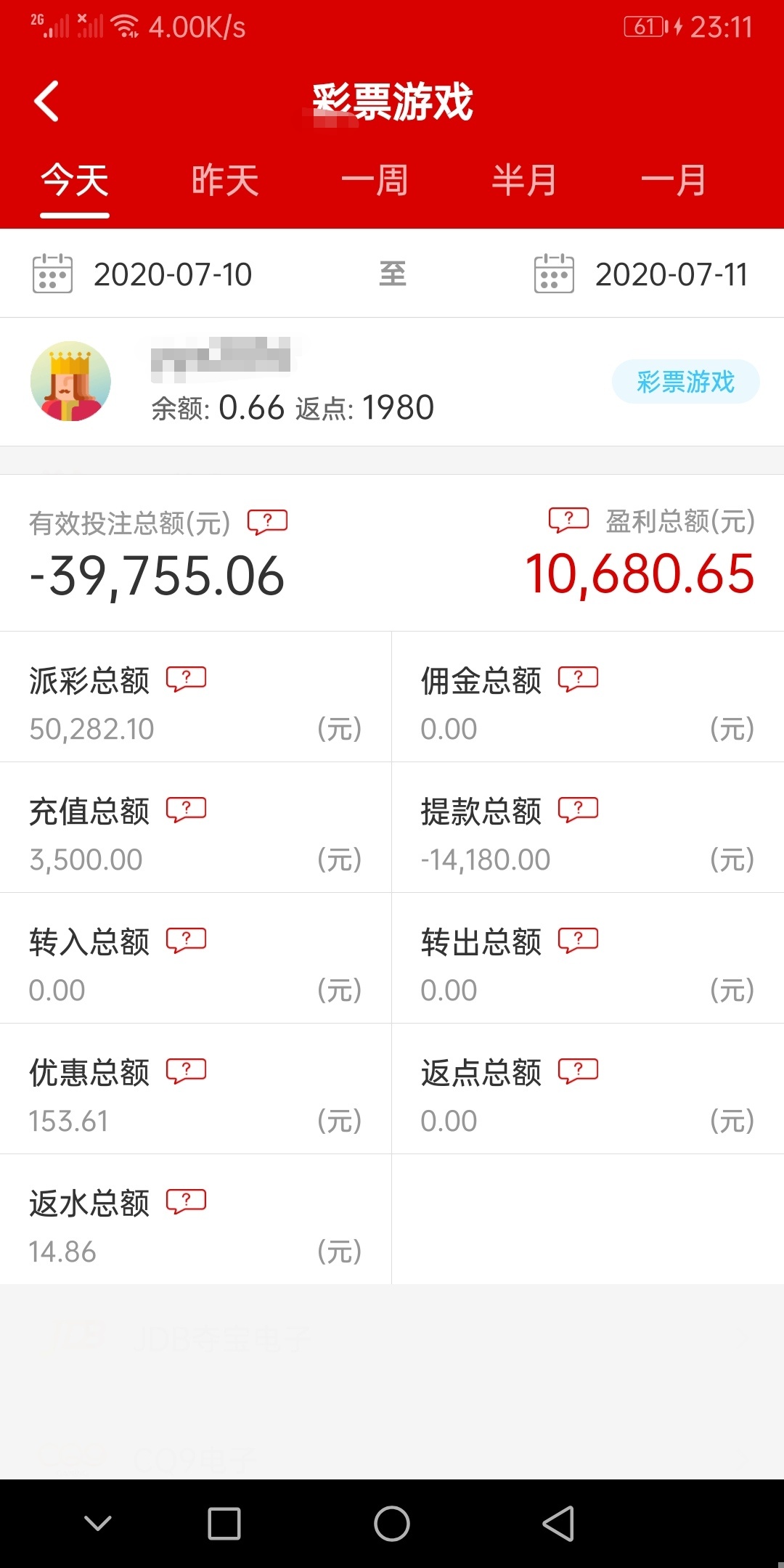祖宗保佑，20块撸了1.1w     两天

25 / 作者:3271249103 / 