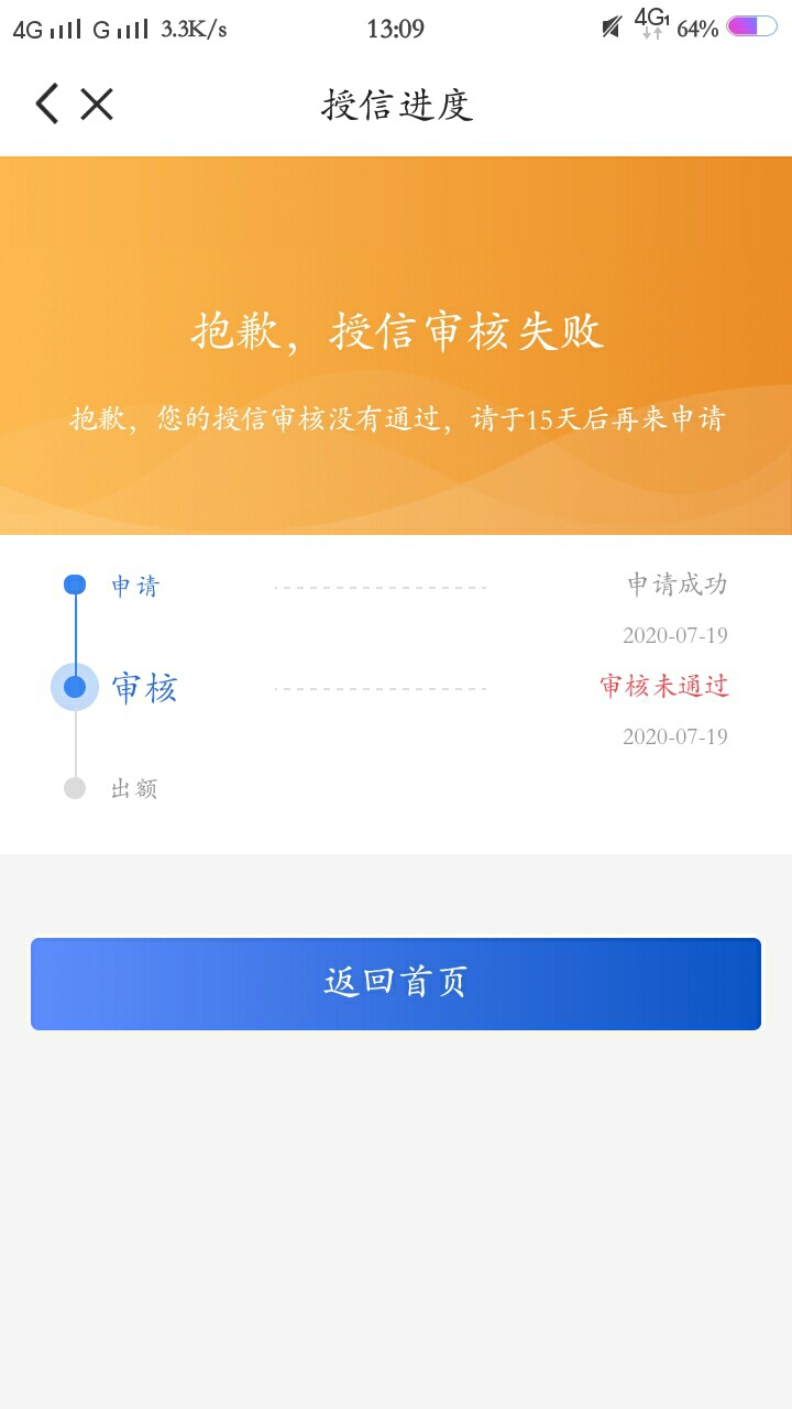 百万钱包下款12000。审核加到账10分钟。闪银套路，本来已经不抱希望，这个月闪银还了3100 / 作者:mxzz1990 / 