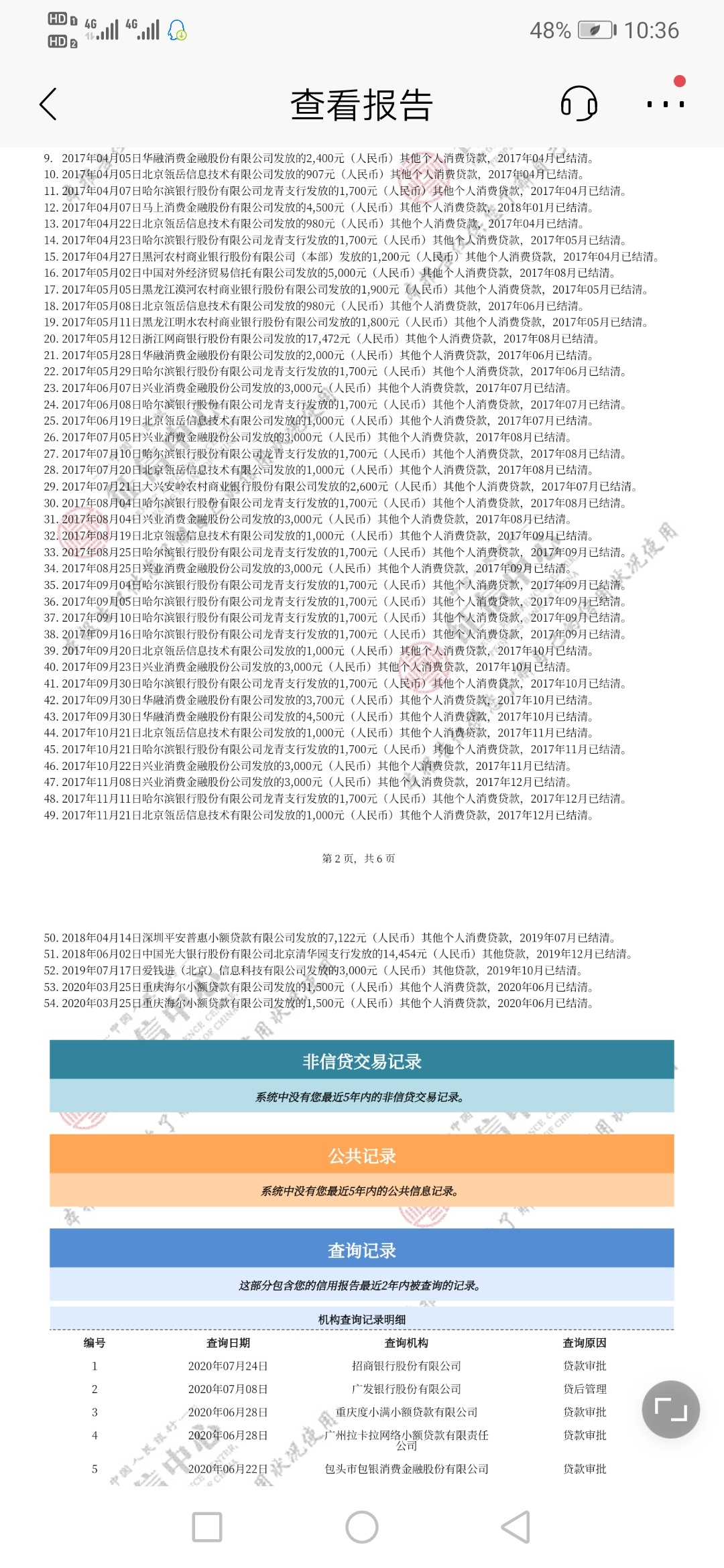 我这征信黑吗？能不能搞信用卡


28 / 作者:张大志 / 