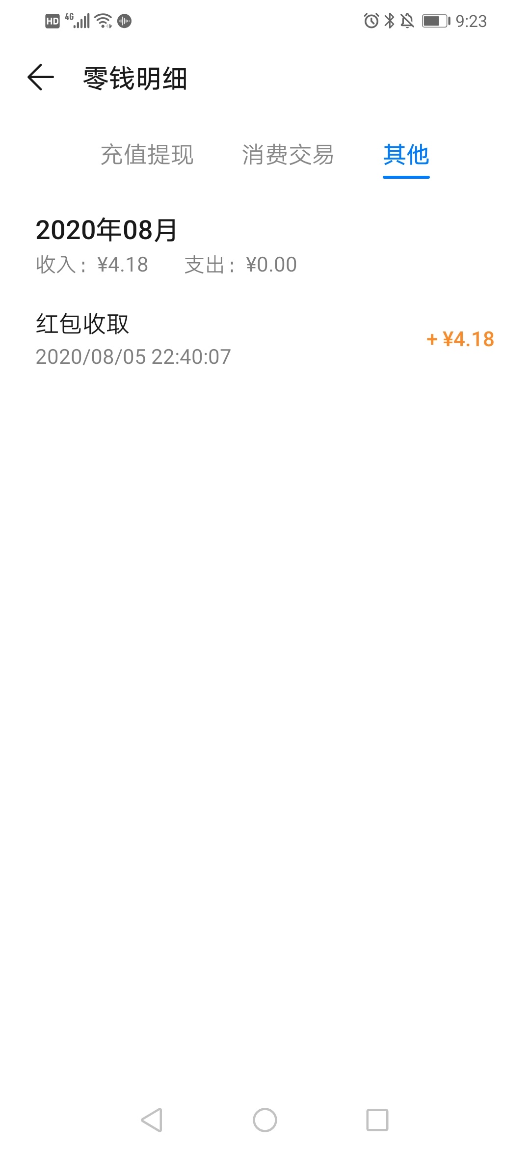 每日一毛，现在还在卡农混的老哥我想缺的不是口子，因为有口子也下不了最缺，每日推荐9 / 作者:残冷心情 / 
