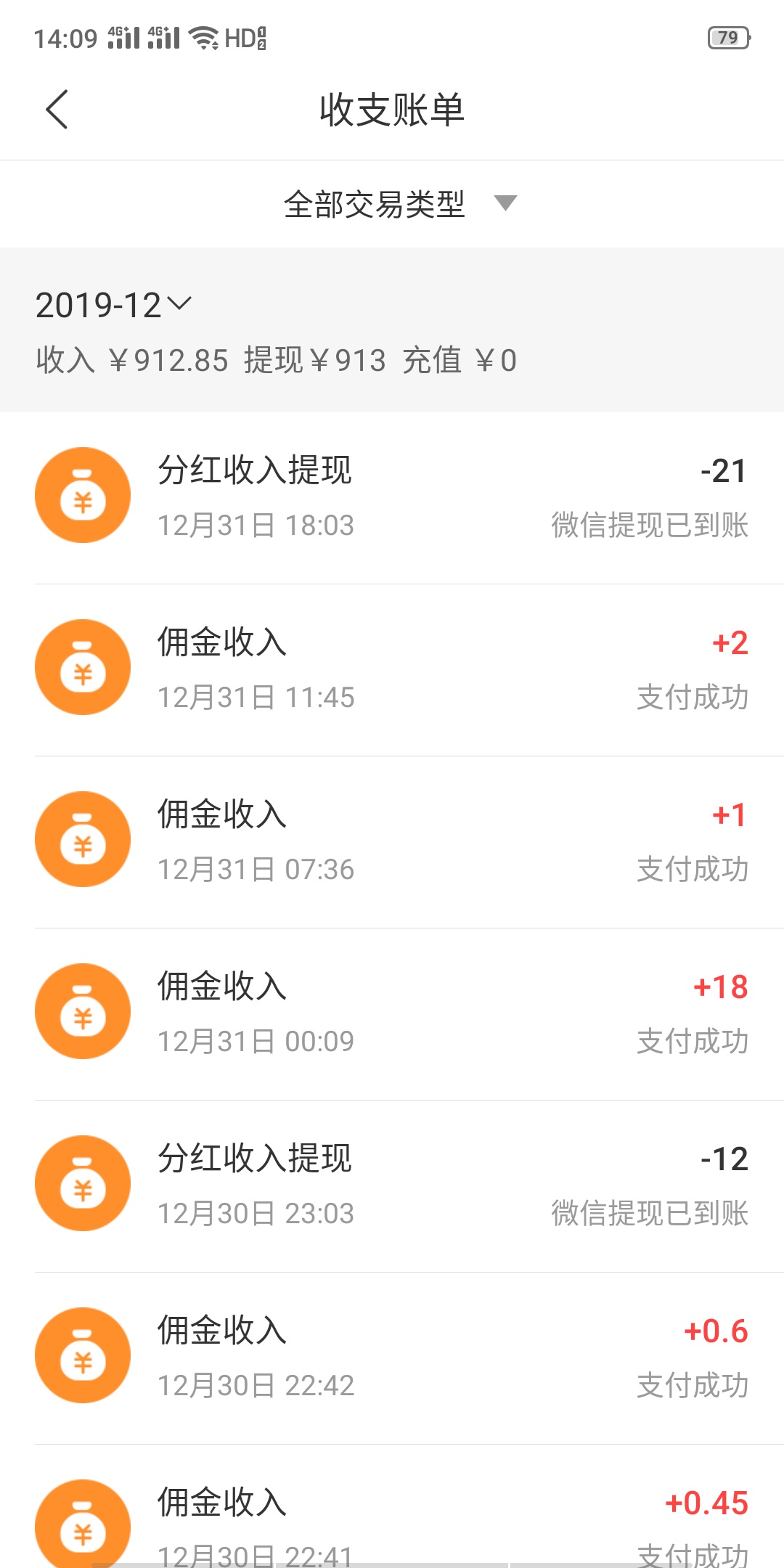 卡农老哥们，看你们一天天的牛帮众人帮提现慢，我从没用过你们说的，我用的都是赚钱了92 / 作者:ccxxww / 