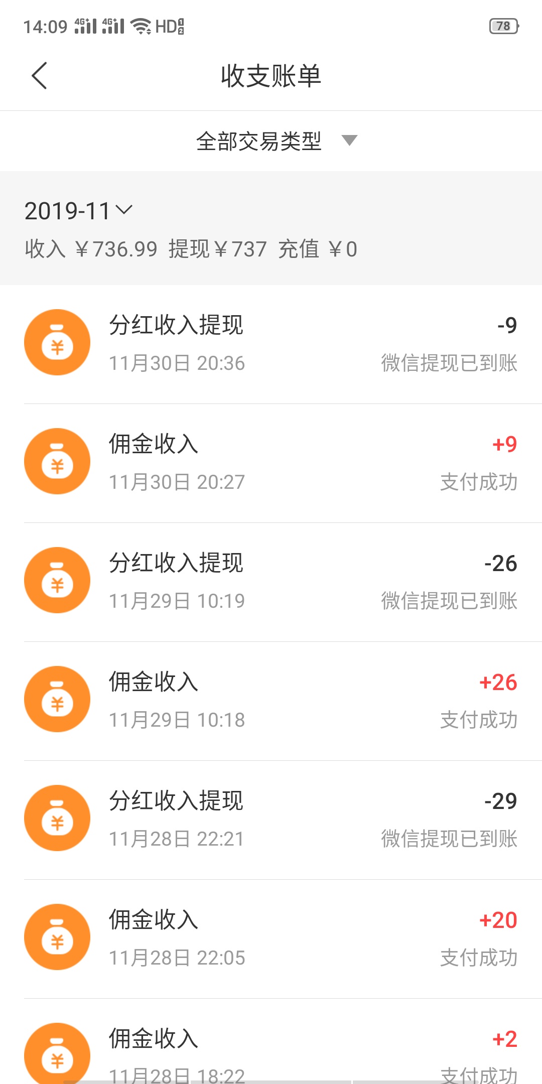 卡农老哥们，看你们一天天的牛帮众人帮提现慢，我从没用过你们说的，我用的都是赚钱了48 / 作者:ccxxww / 