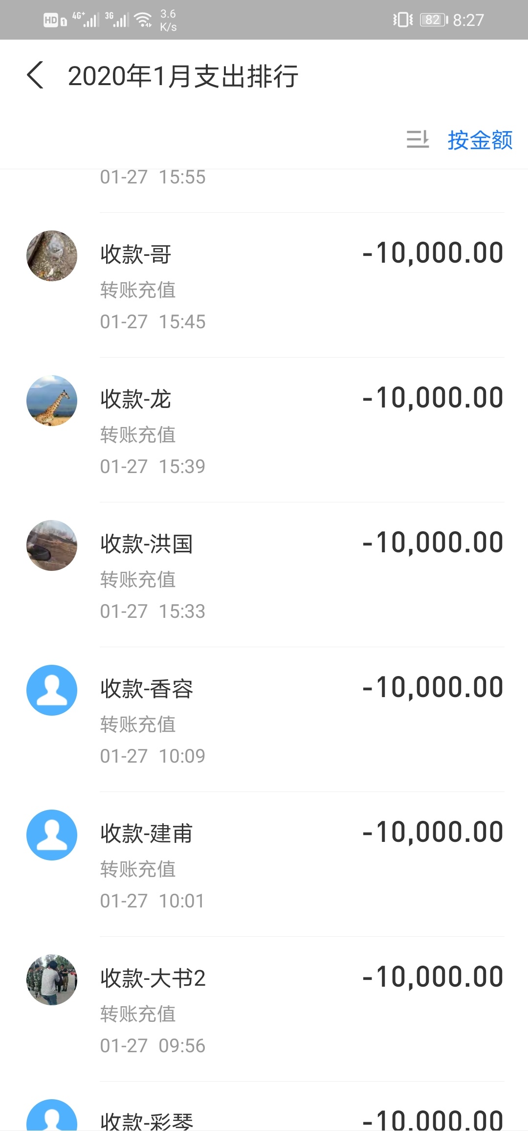 无聊翻了翻支付宝账单 ，以前真疯狂啊




0 / 作者:一无所有℃ / 