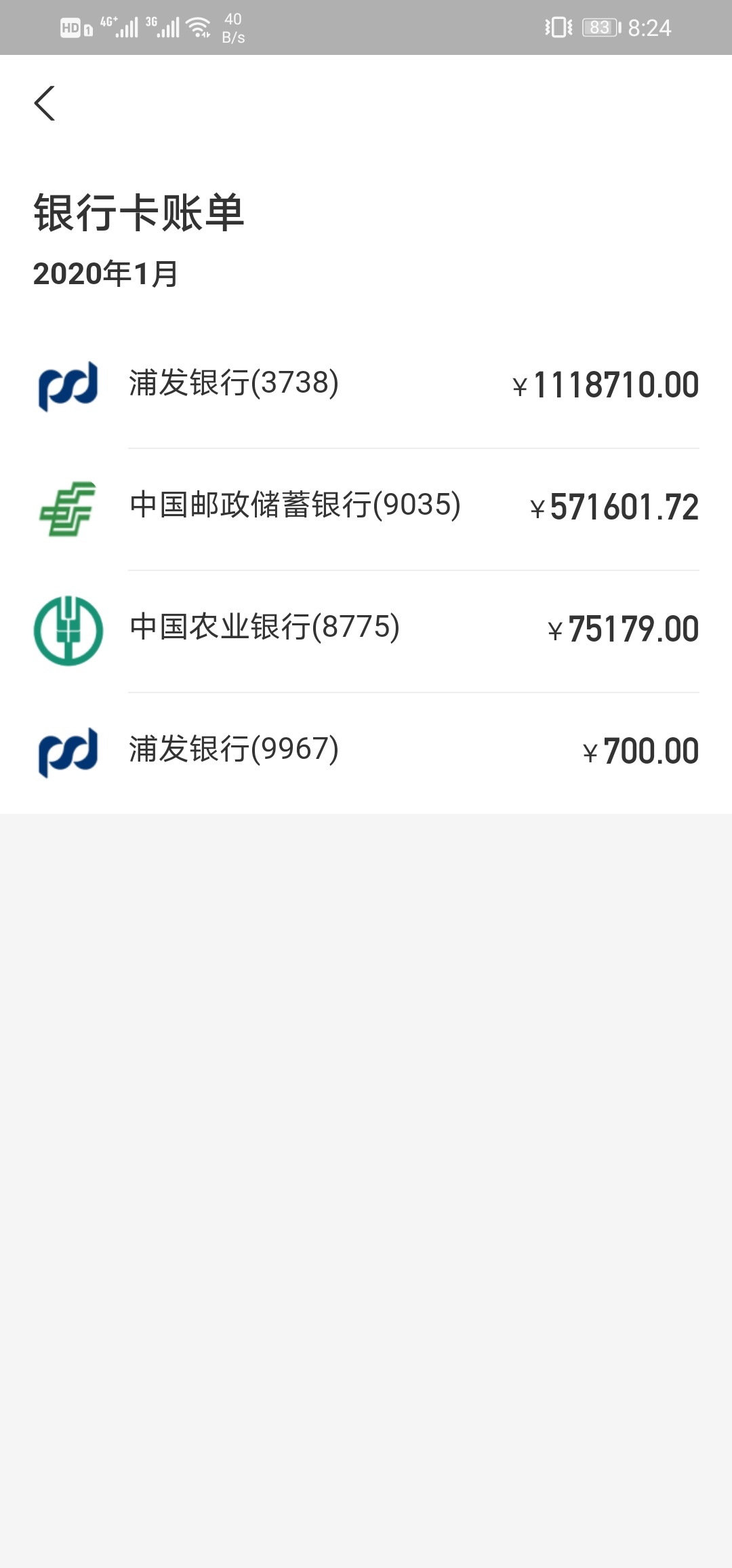 无聊翻了翻支付宝账单 ，以前真疯狂啊




82 / 作者:一无所有℃ / 