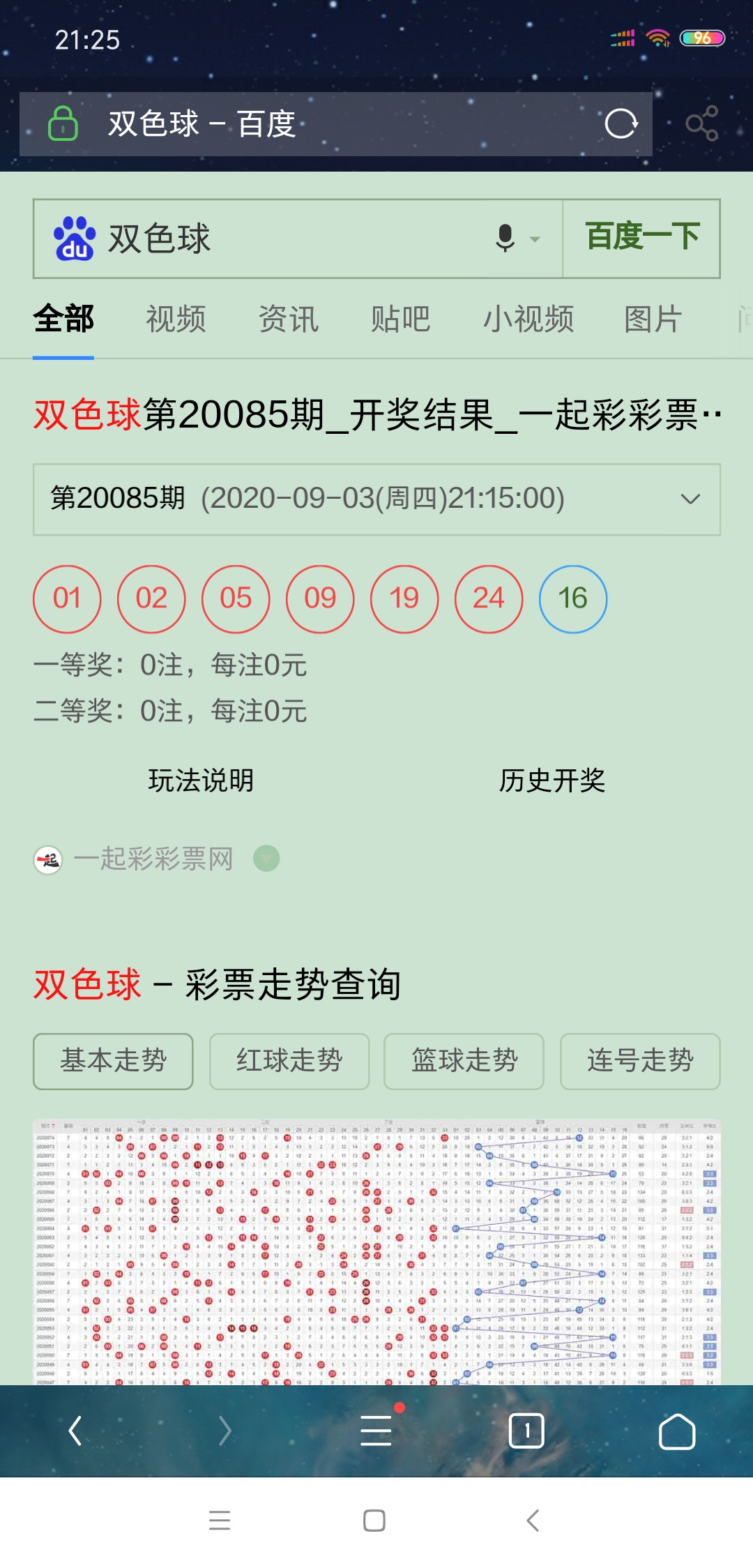 双色球在审核我的资料了.....有点激动。
6 / 作者:路过的风景牛 / 