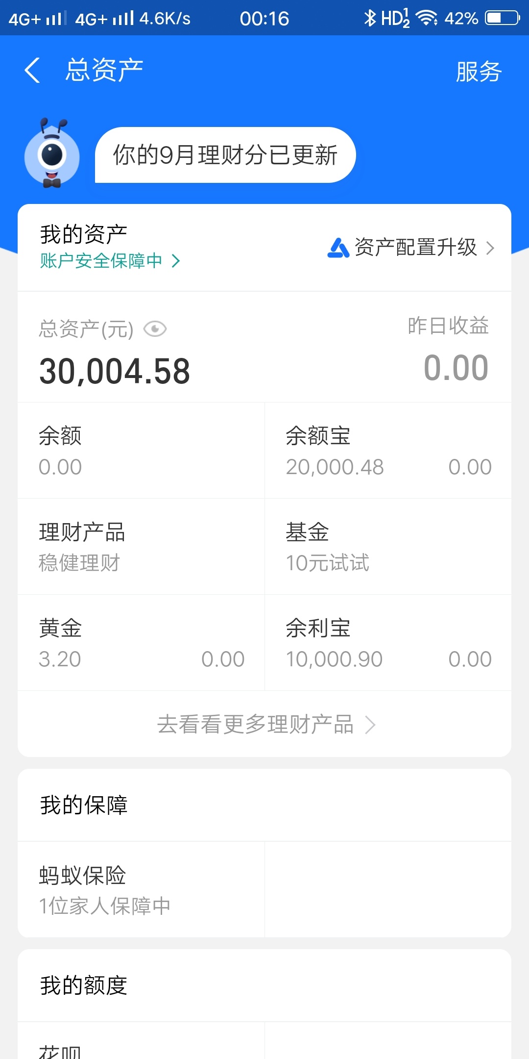 老哥们今天爸爸贷，厚着脸皮借的被骂的G血淋头

84 / 作者:快乐幸福有你我 / 