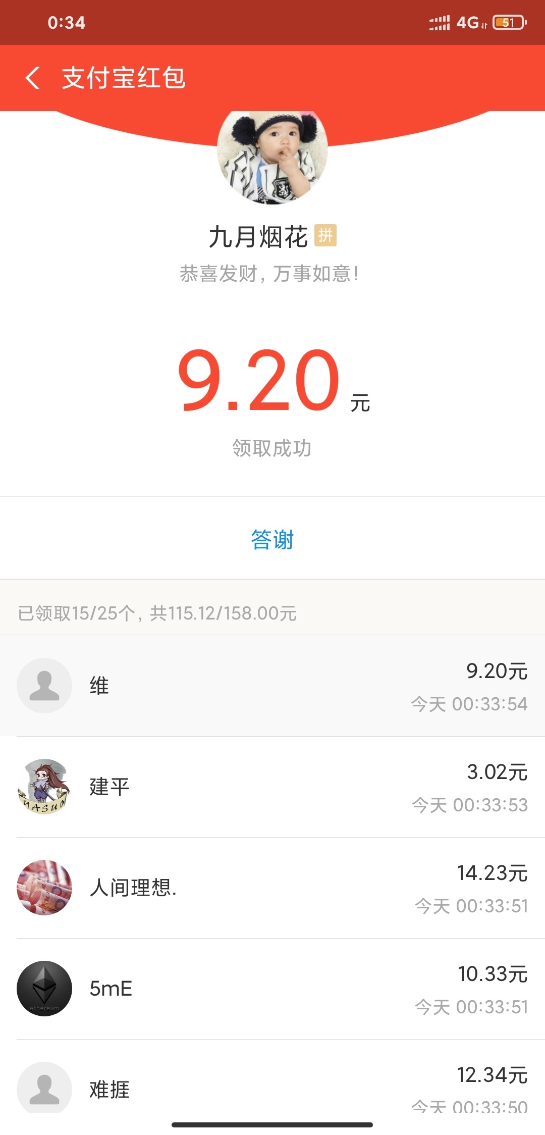 接上帖，承诺的一周口令红包！现在一次发完！
其实我在卡农时间不算太长，大部分时间26 / 作者:小白兔111 / 