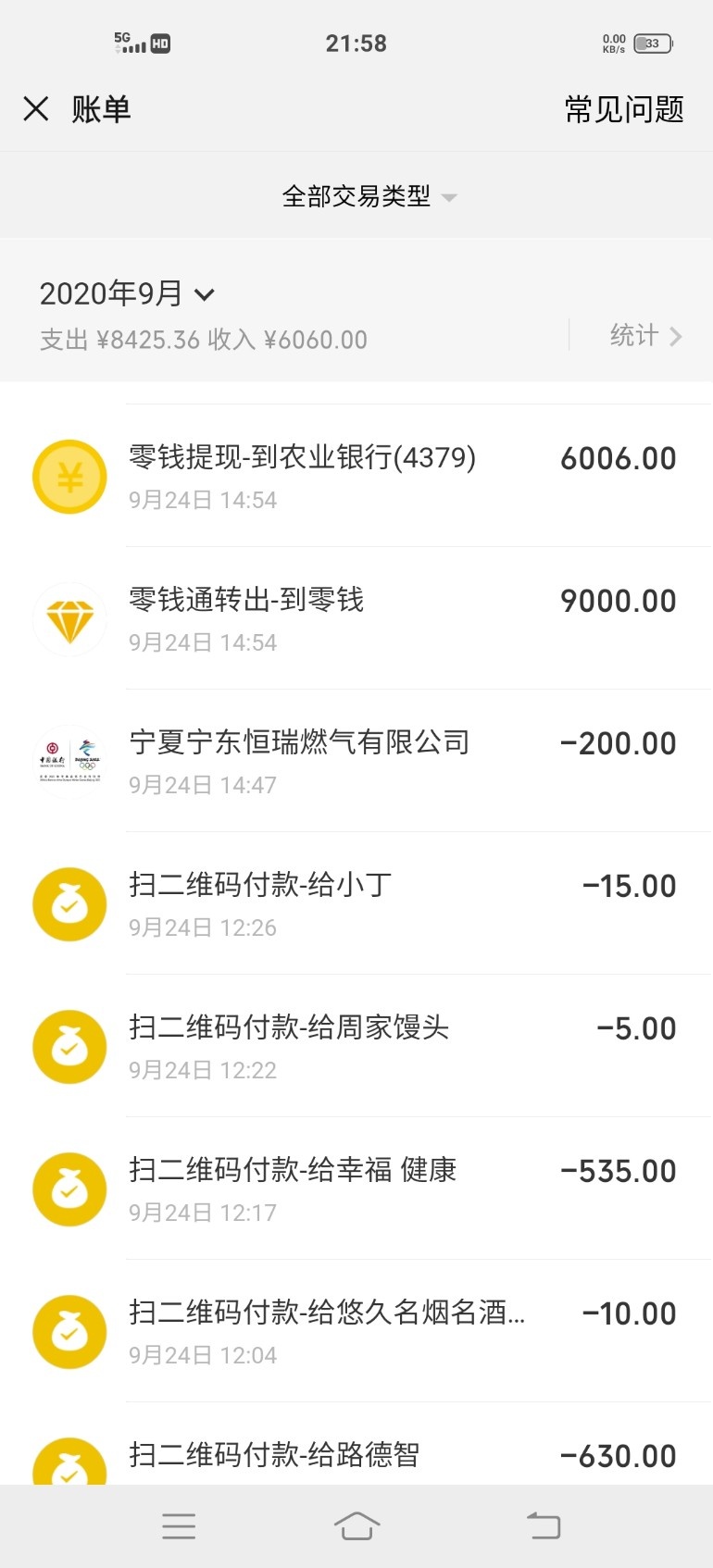 @尔等皆是臣 牛生口东西，又酸了？我下了你不服吗？月月都能下，你有本事你也下，整天89 / 作者:茕茕孑立丶 / 