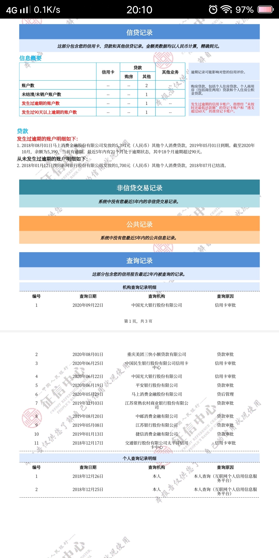 就一个马上金融Y期，我这个Z信黑了吗

51 / 作者:时倾哈哈哈 / 