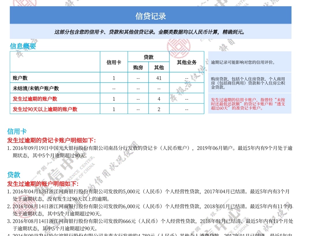 2024年我才能成为一条好汉吧

37 / 作者:维新15979715019 / 