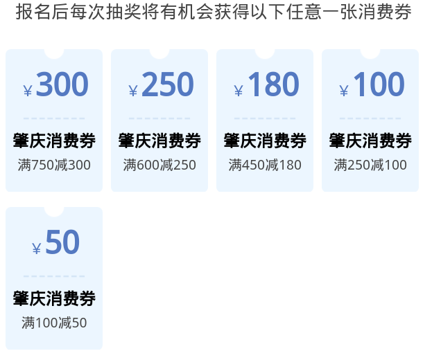 绝望，这个大毛消费券我居然撸不到，一天了都在抽奖中，难受.了，9个地区9次机会，我30 / 作者:埋葬过去. / 