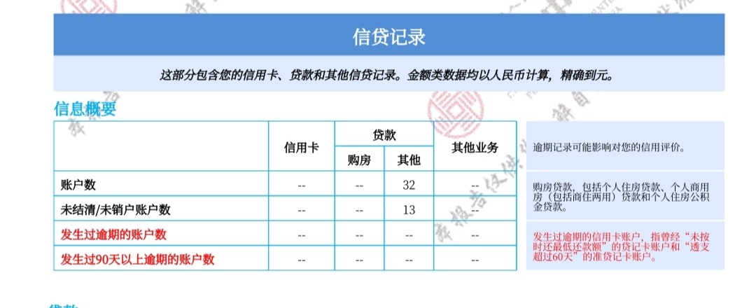 老哥们，我这Z信是不是废了，是不是黑了

82 / 作者:123321cv / 