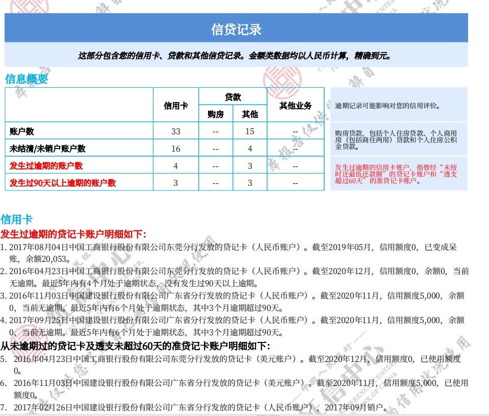 这样是属于过了吗？Z信就这样。资料乱填


29 / 作者:超级无敌大黑户 / 