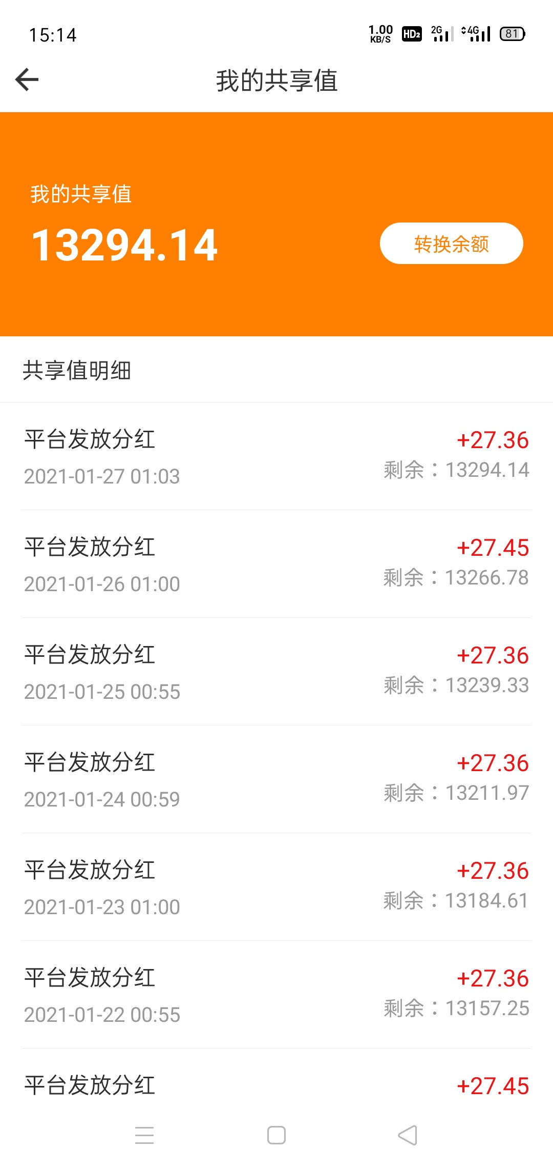 发现一个大羊毛  以前做任务下过君凤煌的去看看有多少共享值 可以转换现金提出来 刚刚61 / 作者:谁裤衩 / 