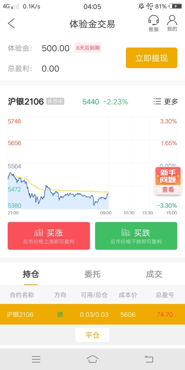 这个集金期货，说实话不好领，还 要开通银期，要电脑登录网银，没打算搞了！！！


48 / 作者:看不到岸了 / 