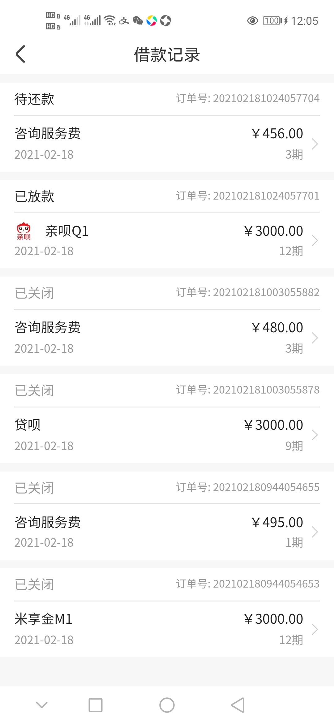 召集令下款3000元，本人资质大黑户，工商银行4万Y期两年至今未还，大数据更不用说了，89 / 作者:洛阳远航 / 