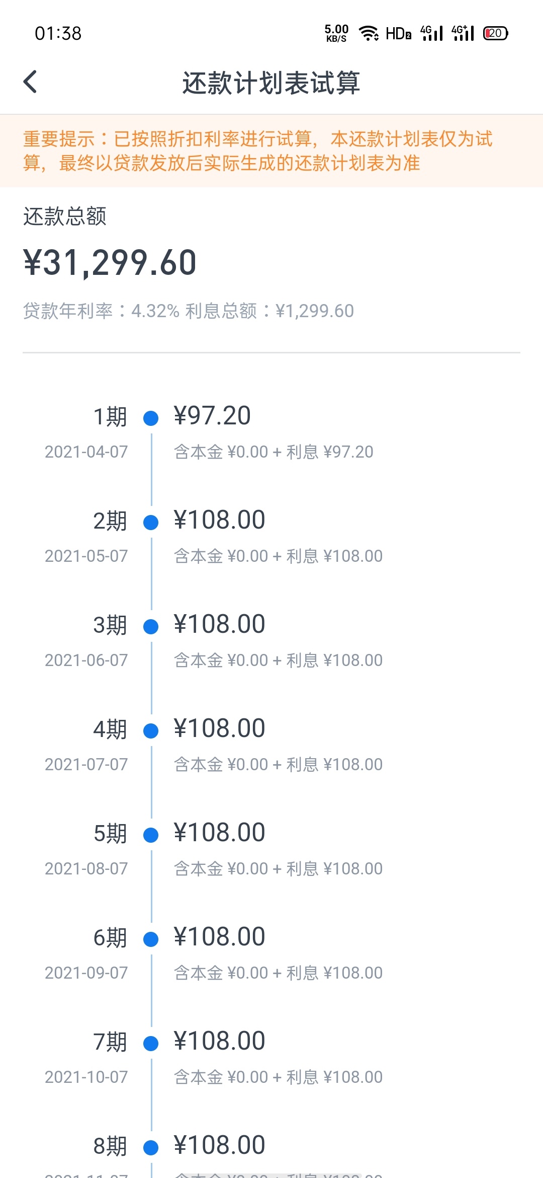 3万一年的利息1300，是不是太贵了啊

21 / 作者:九离353 / 