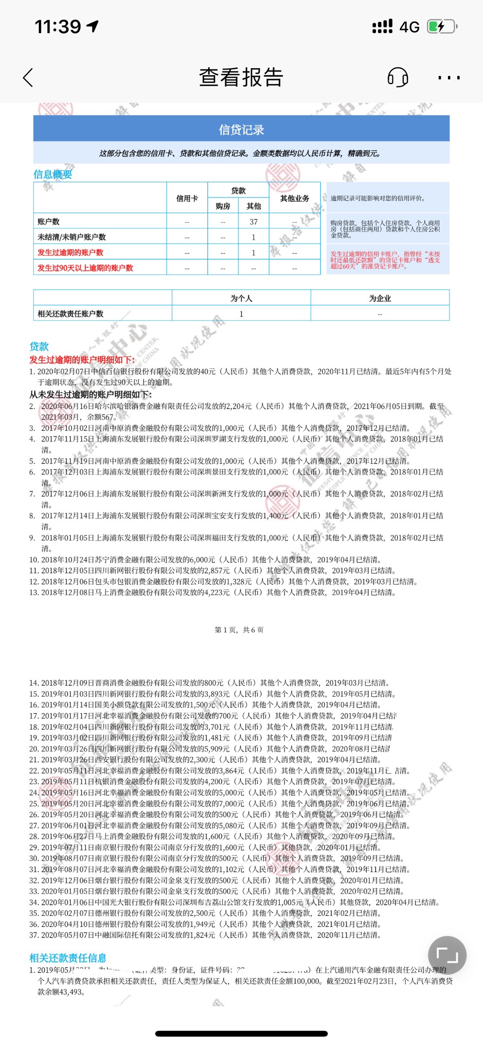 这样算还能申请什么呢？

62 / 作者:合衬123 / 