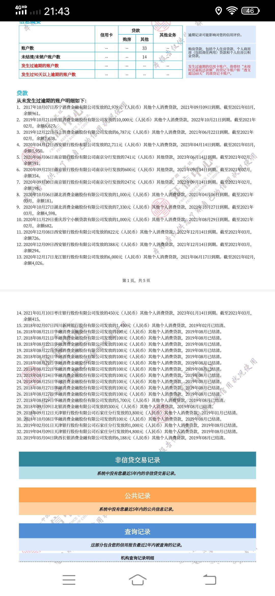 Z信查询60多个，没Y期，特别花，负债两万，买车厂家金融贷款能下来不？

37 / 作者:123321cv / 