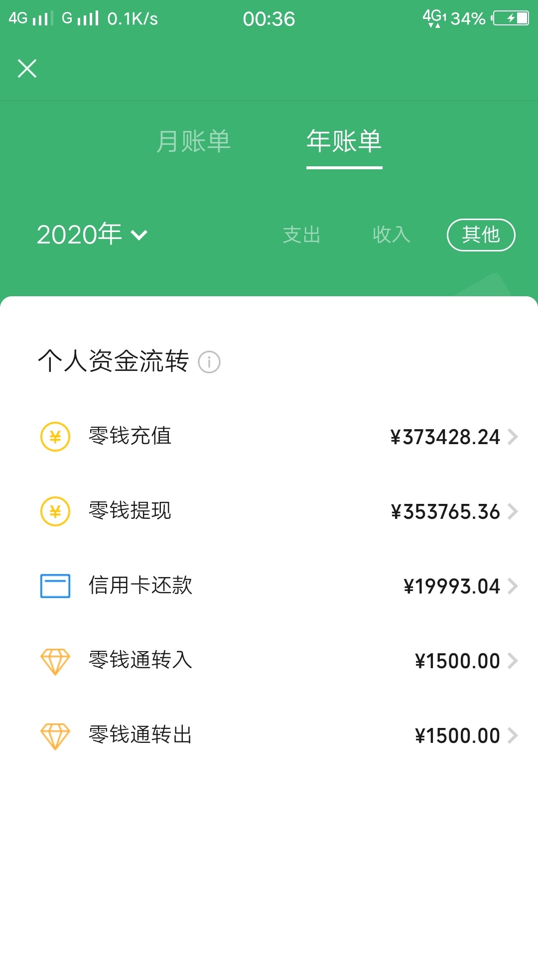 几十万流水连个分付入口都没有难道是呆账几年没处理