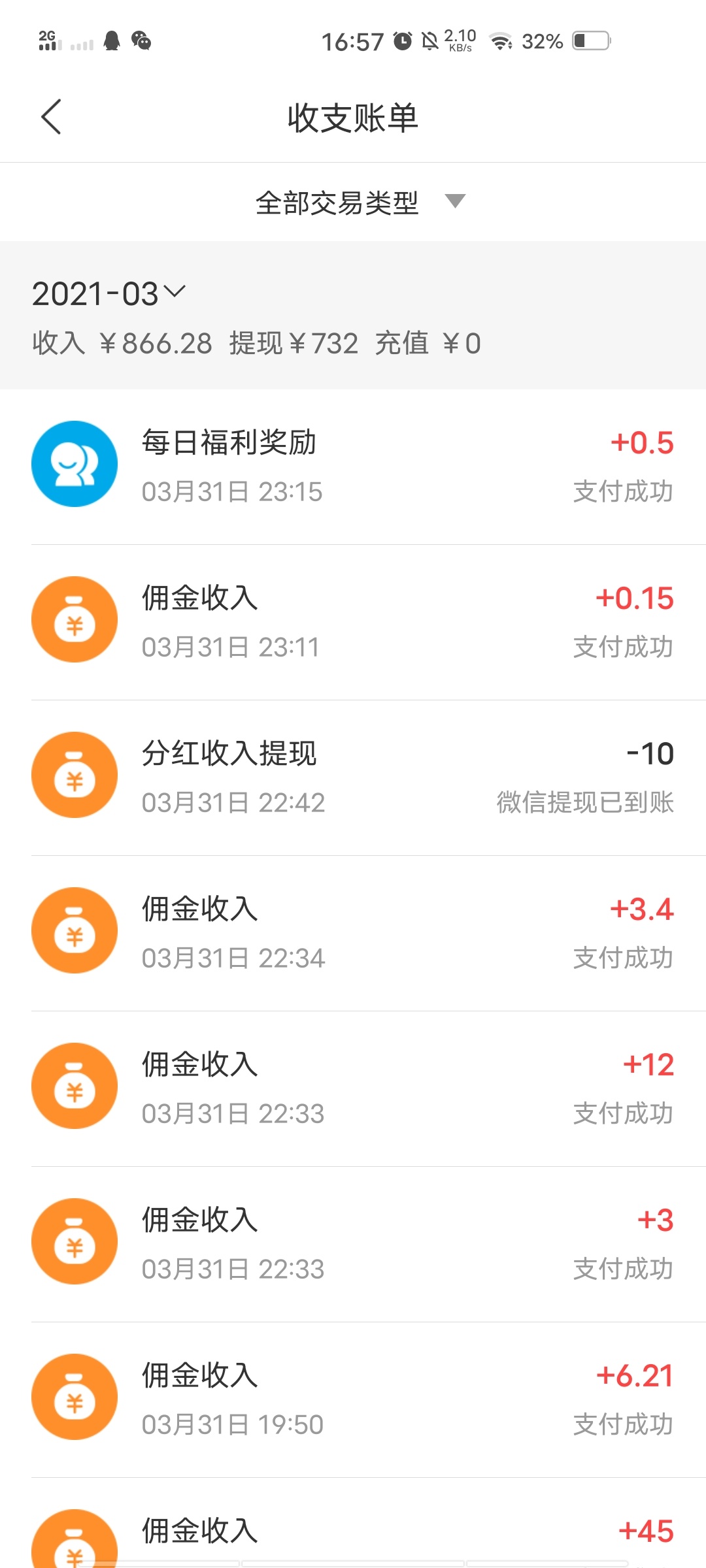 老哥们，晚饭时间到，不求人不骗人，自力更生，吃饭抽烟一起撸羊毛


20 / 作者:末尾233 / 