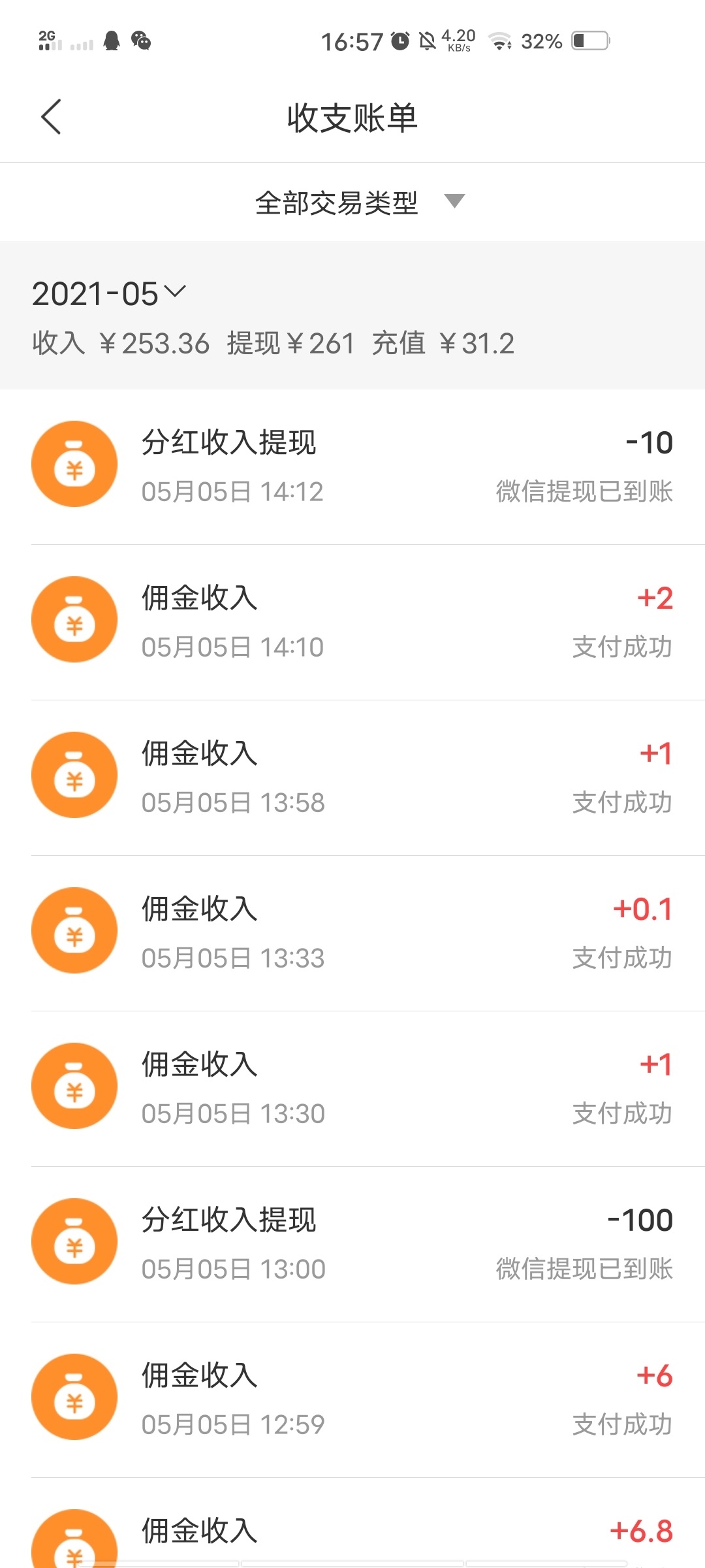 老哥们，晚饭时间到，不求人不骗人，自力更生，吃饭抽烟一起撸羊毛


73 / 作者:末尾233 / 