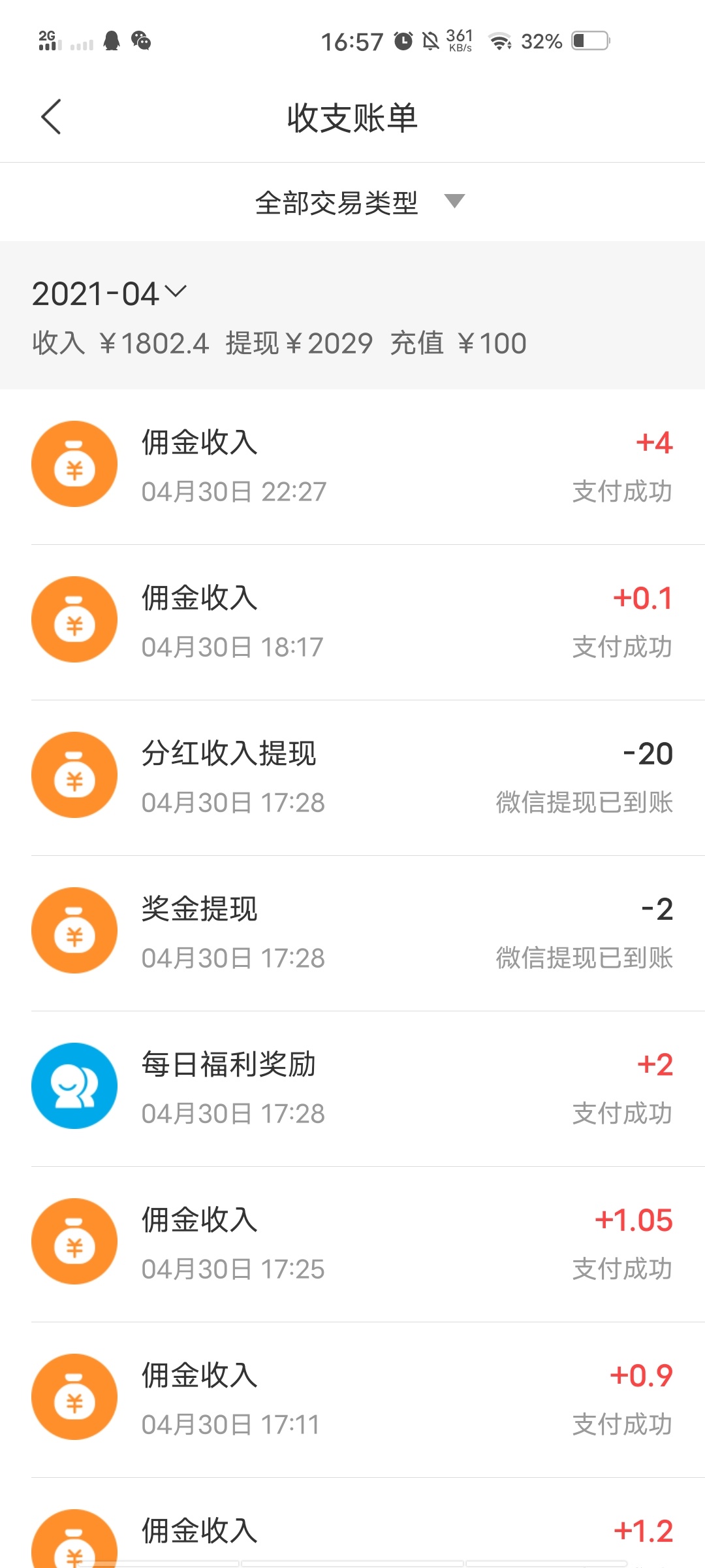 老哥们，晚饭时间到，不求人不骗人，自力更生，吃饭抽烟一起撸羊毛


57 / 作者:末尾233 / 