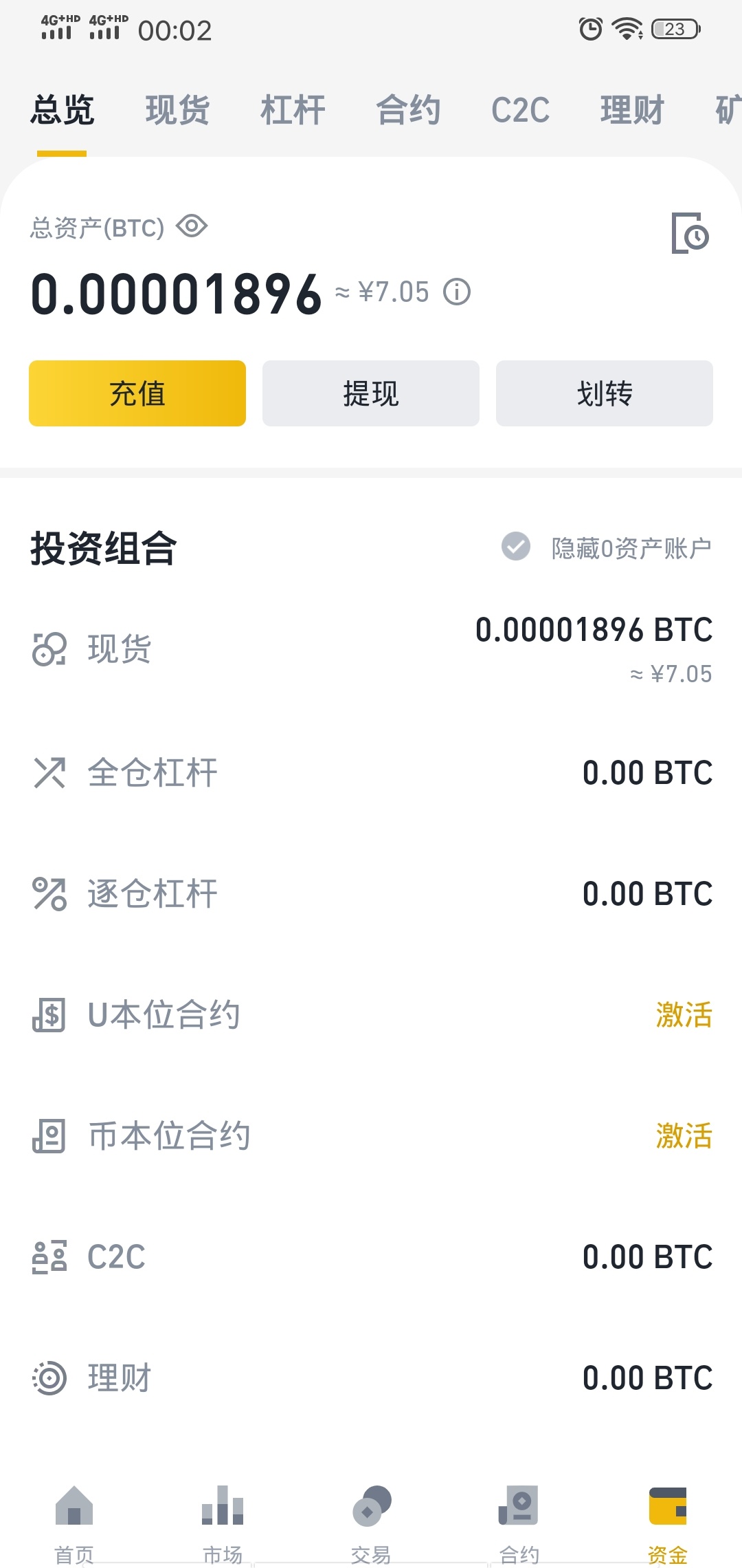 这才是大毛。去年4月份做趣闲赚，币安拉新的活动，送了0.09个币，当时才17块钱，不够89 / 作者:leslieper / 