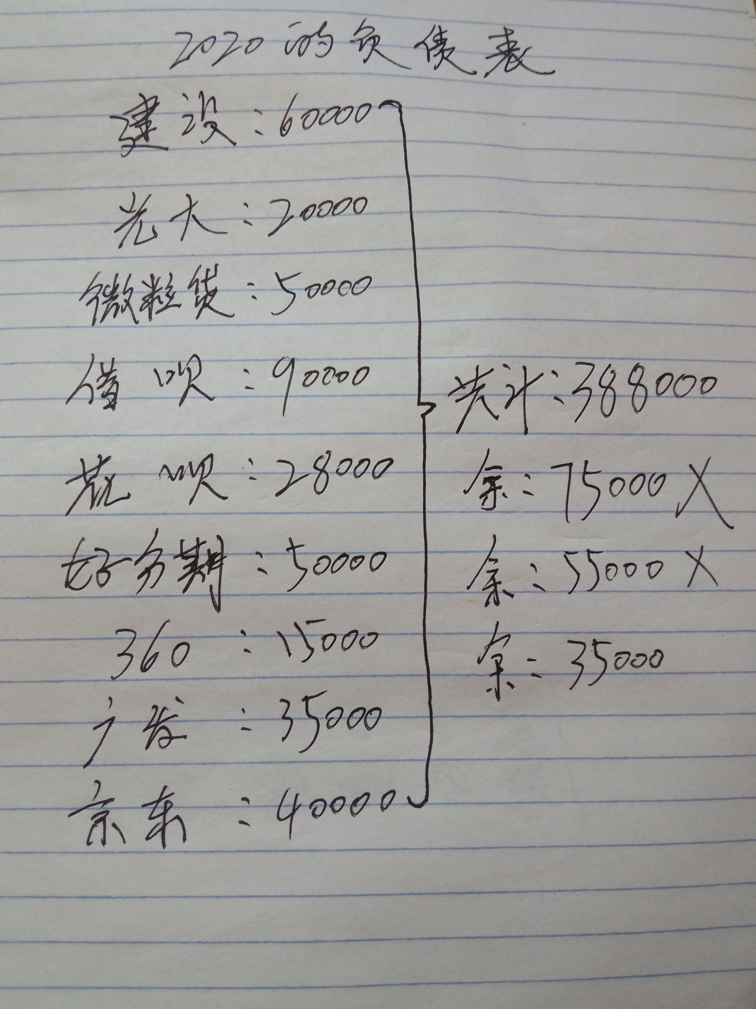 终于快还上了。

32 / 作者:李浩龙 / 