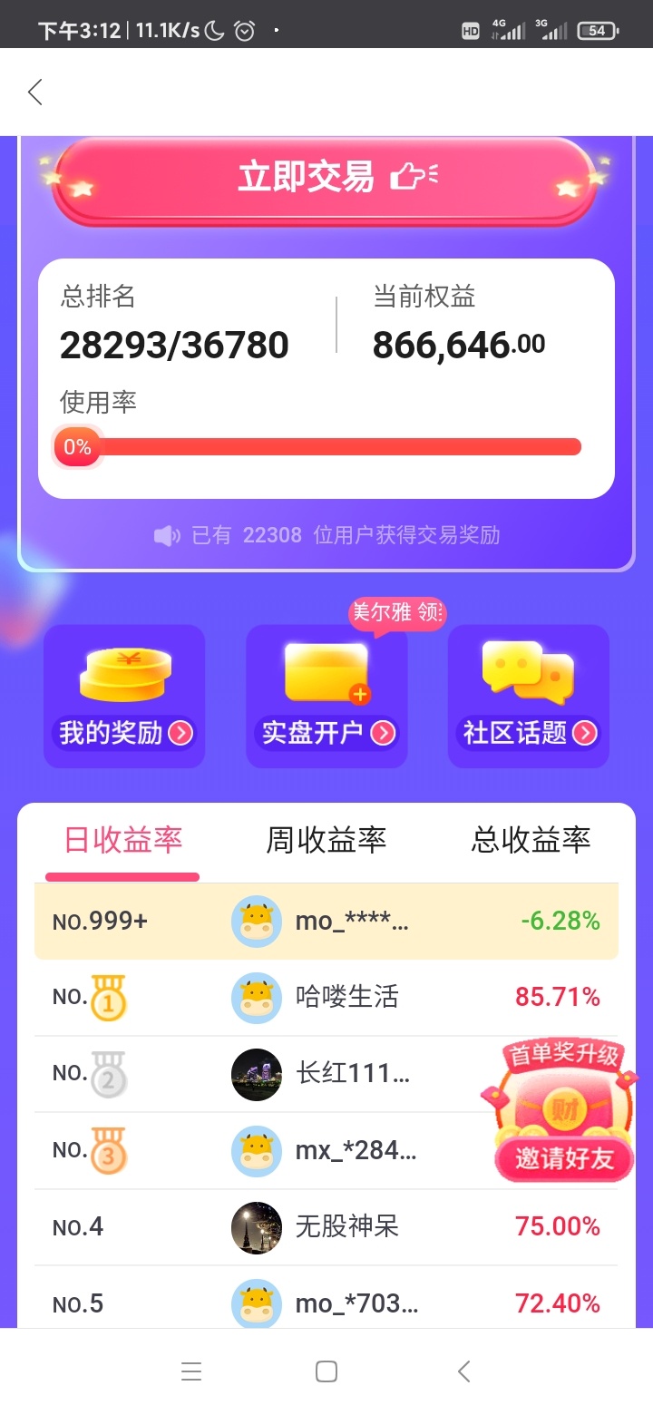同花顺大毛，没按指定的期货商开户，能领奖励吗，有两个号乱了，期货账户都是新开户，30 / 作者:原来过得很快乐 / 