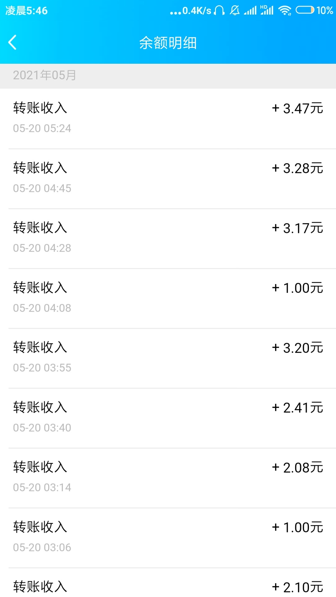 摇钱树进不去了，卡农大军撸废了

62 / 作者:幸运女巫 / 