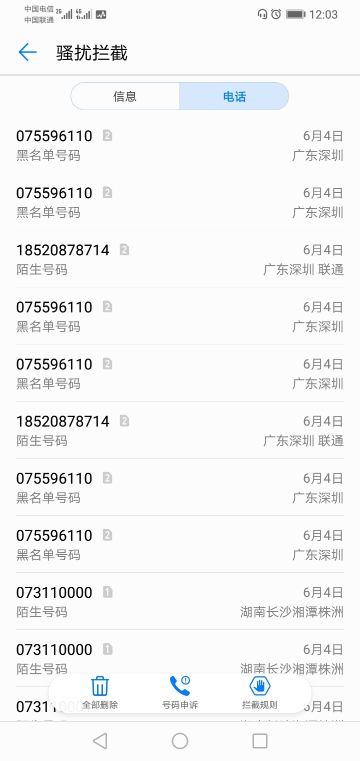 这个96110是什么鬼一直打电话给我，是哪里催收啊。我的两年没有下款了
2 / 作者:命运无耻 / 