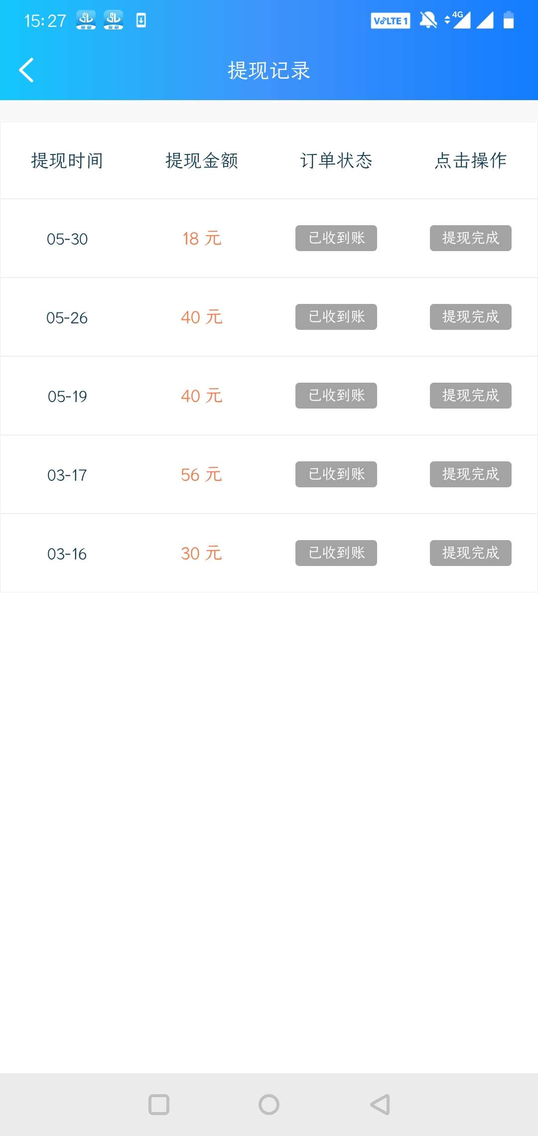 牛帮真的跑路了吗？

30 / 作者:蔚蔚 / 