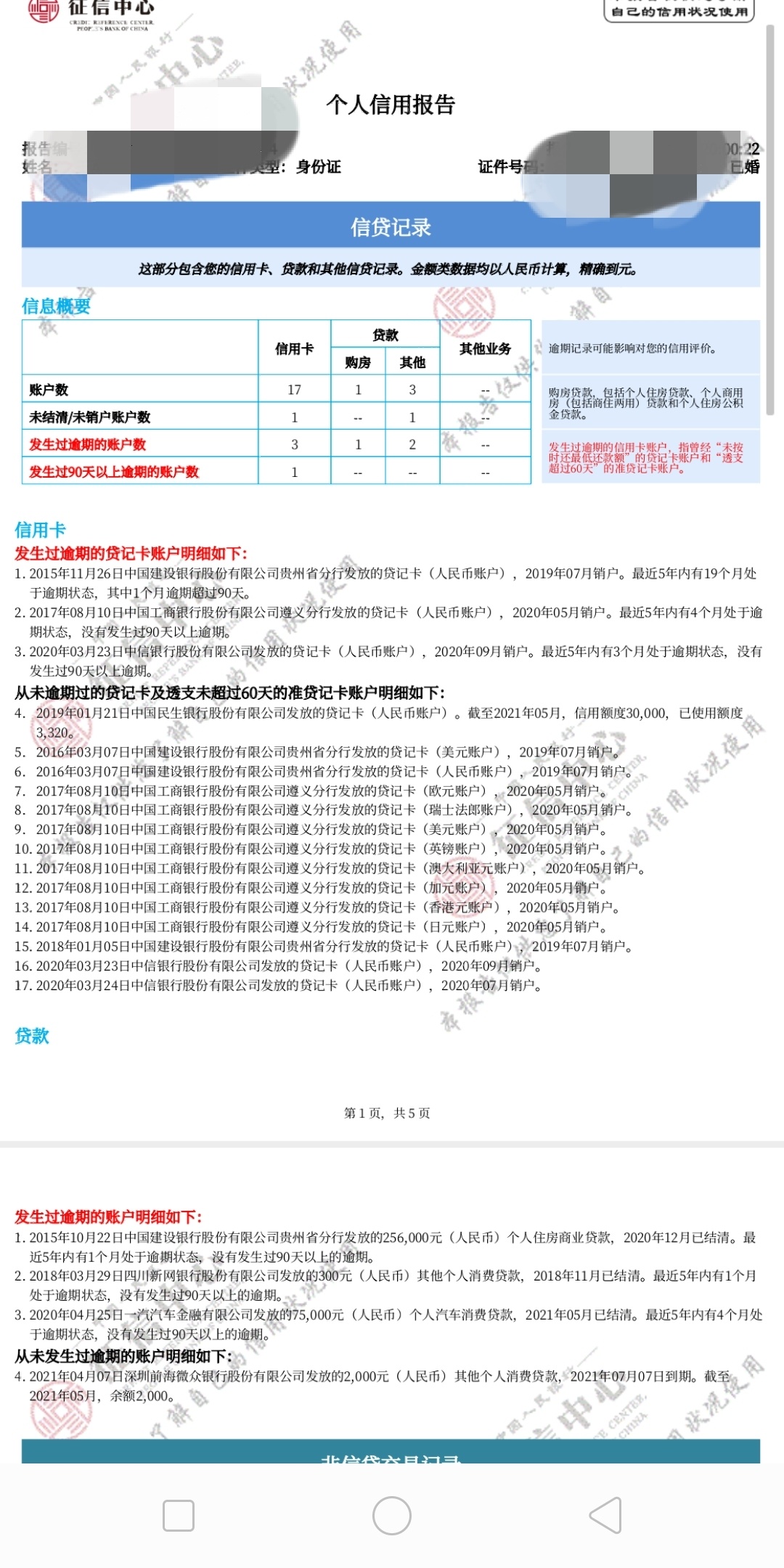 谁不是在努力的活着。。。
撸无可撸，求.推

17 / 作者:王山qq / 