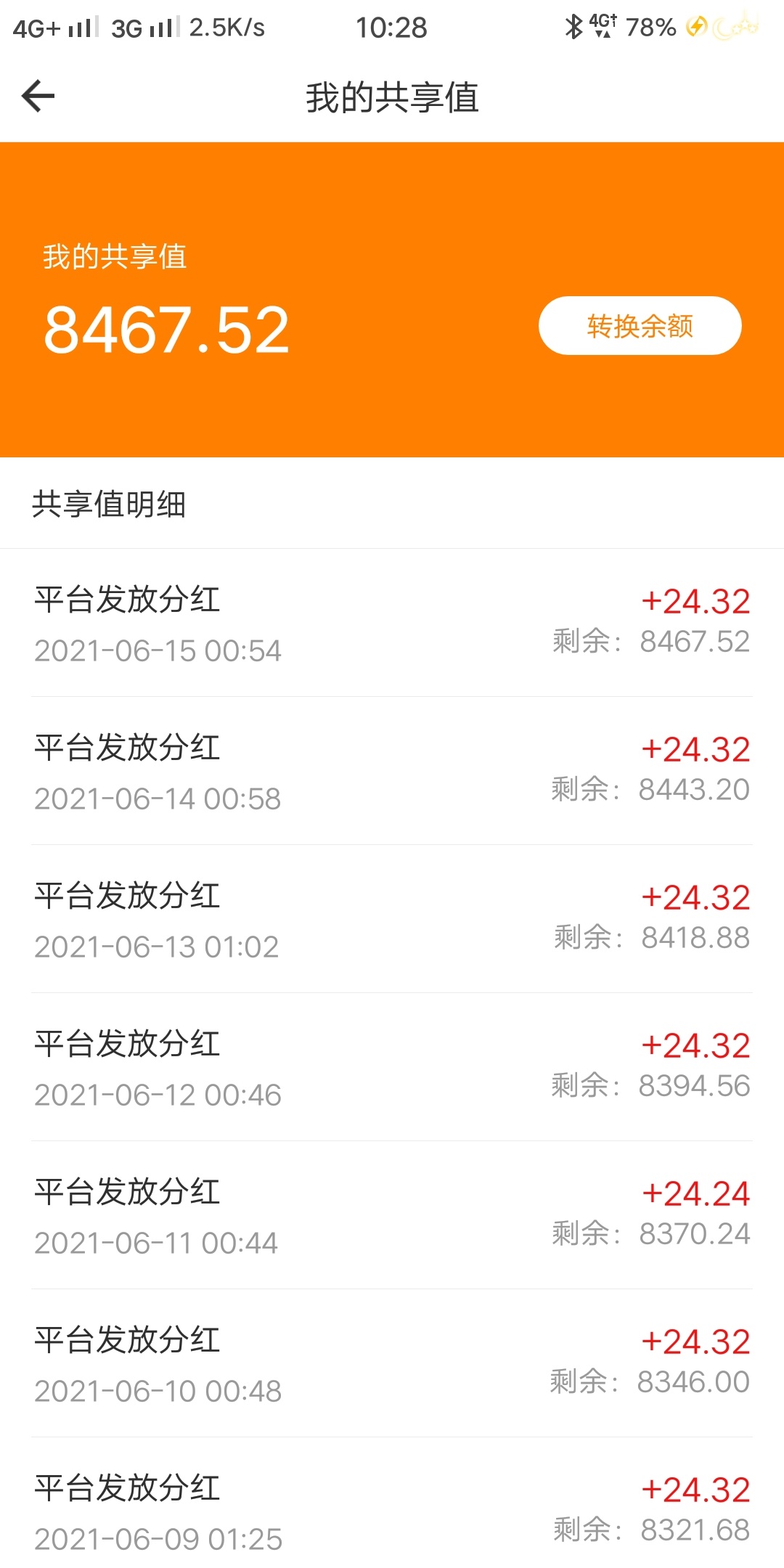 我也有，，，君凤煌

33 / 作者:小成同学 / 