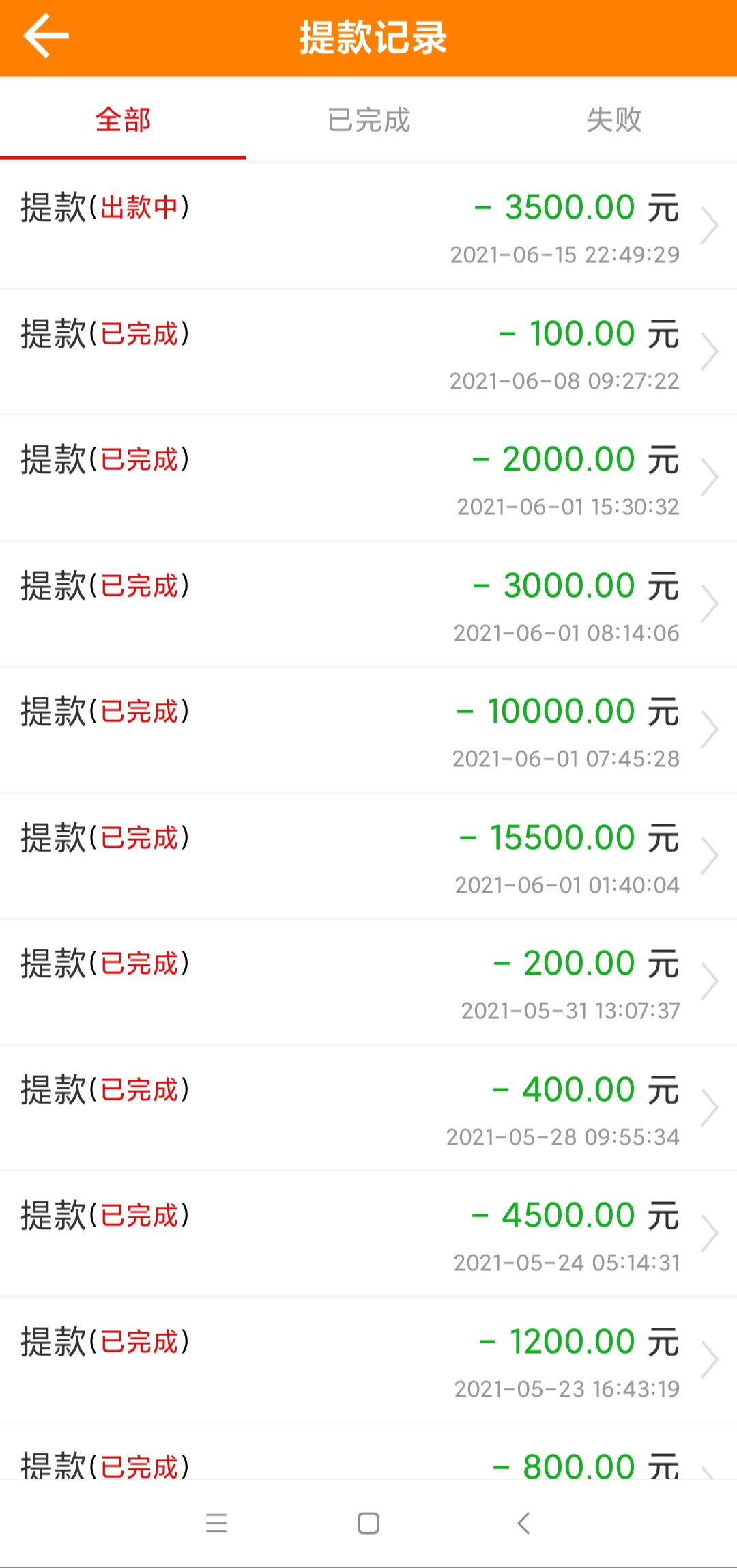 这些日子过得好烦，有时候连烟抽不起！！

10 / 作者:18176927899 / 