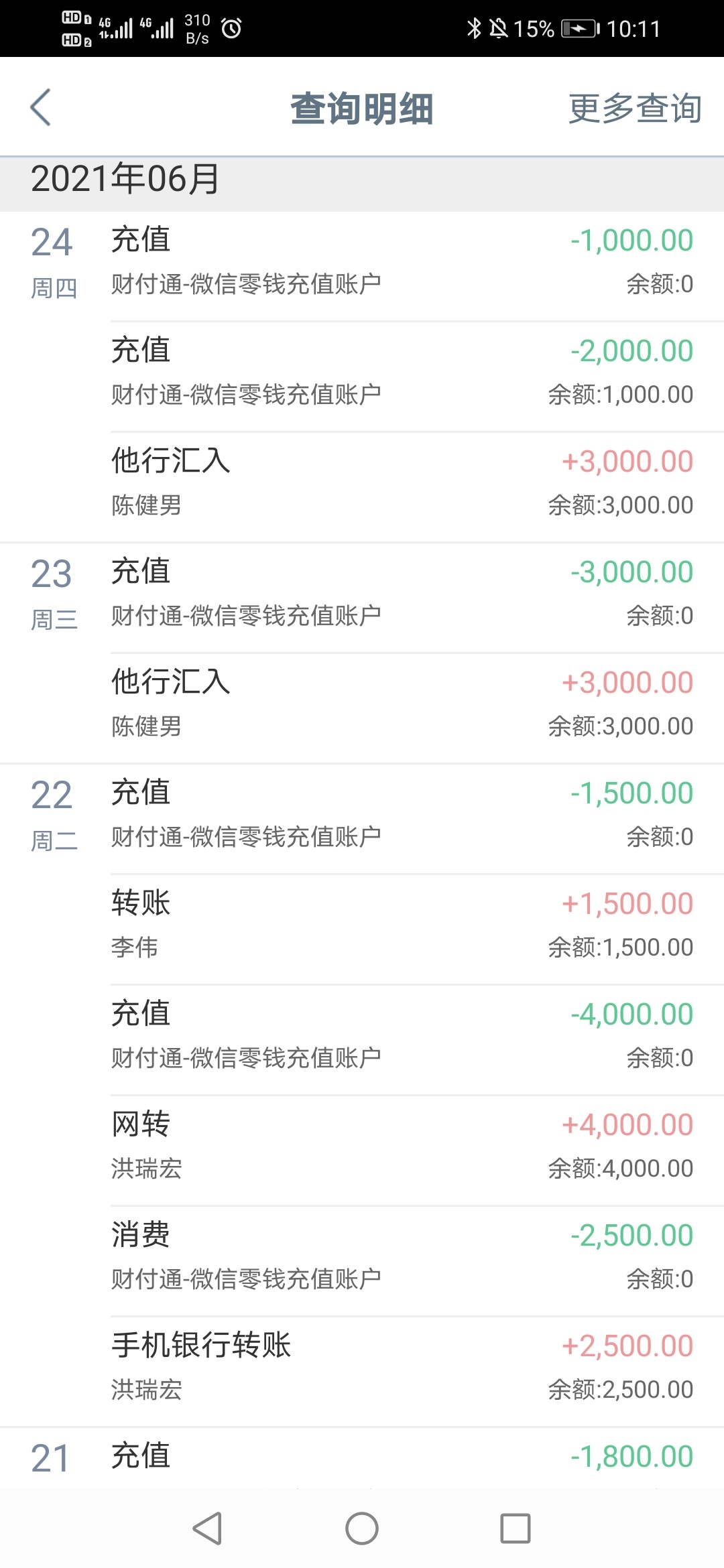 这几天一直进，爽
57 / 作者:AAA盛世微拍 / 