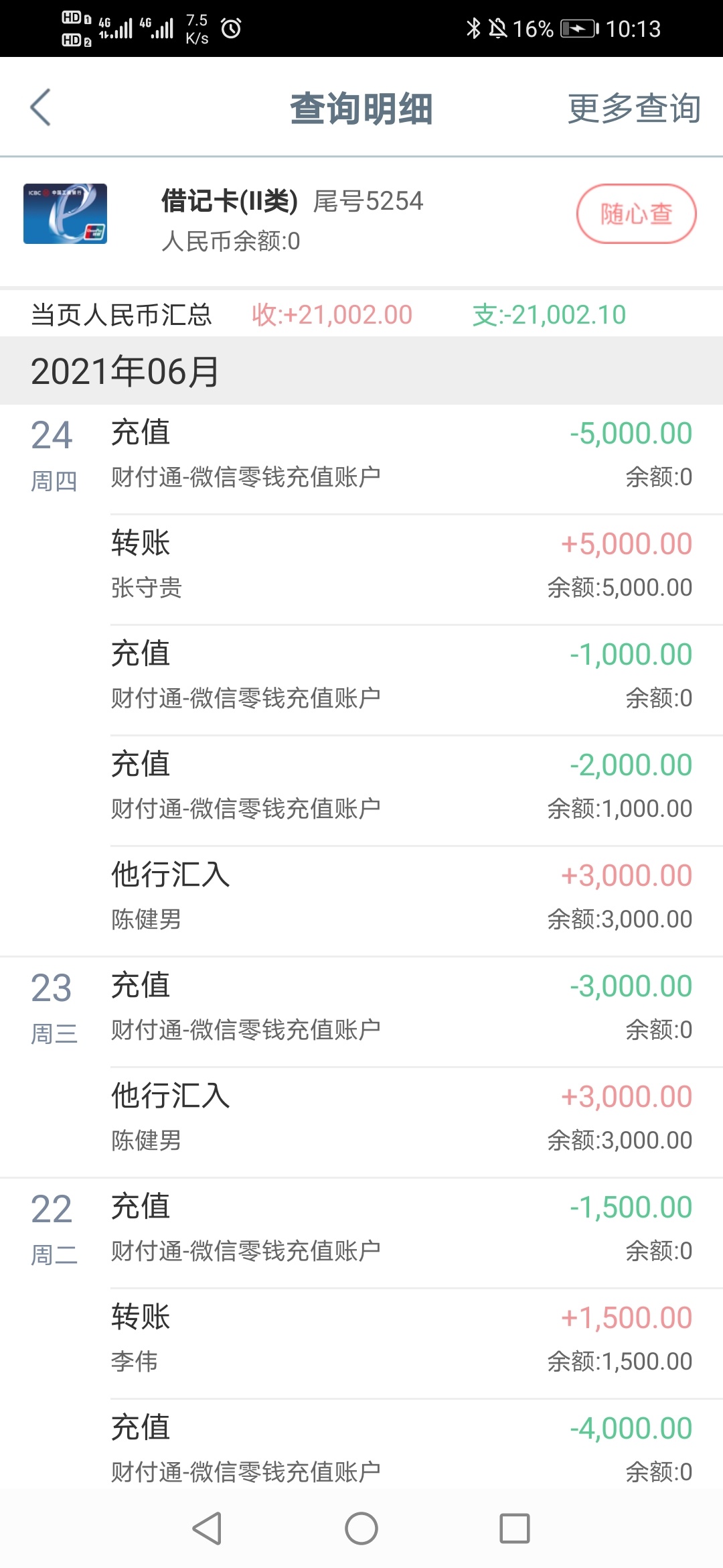 这几天一直进，爽
79 / 作者:AAA盛世微拍 / 