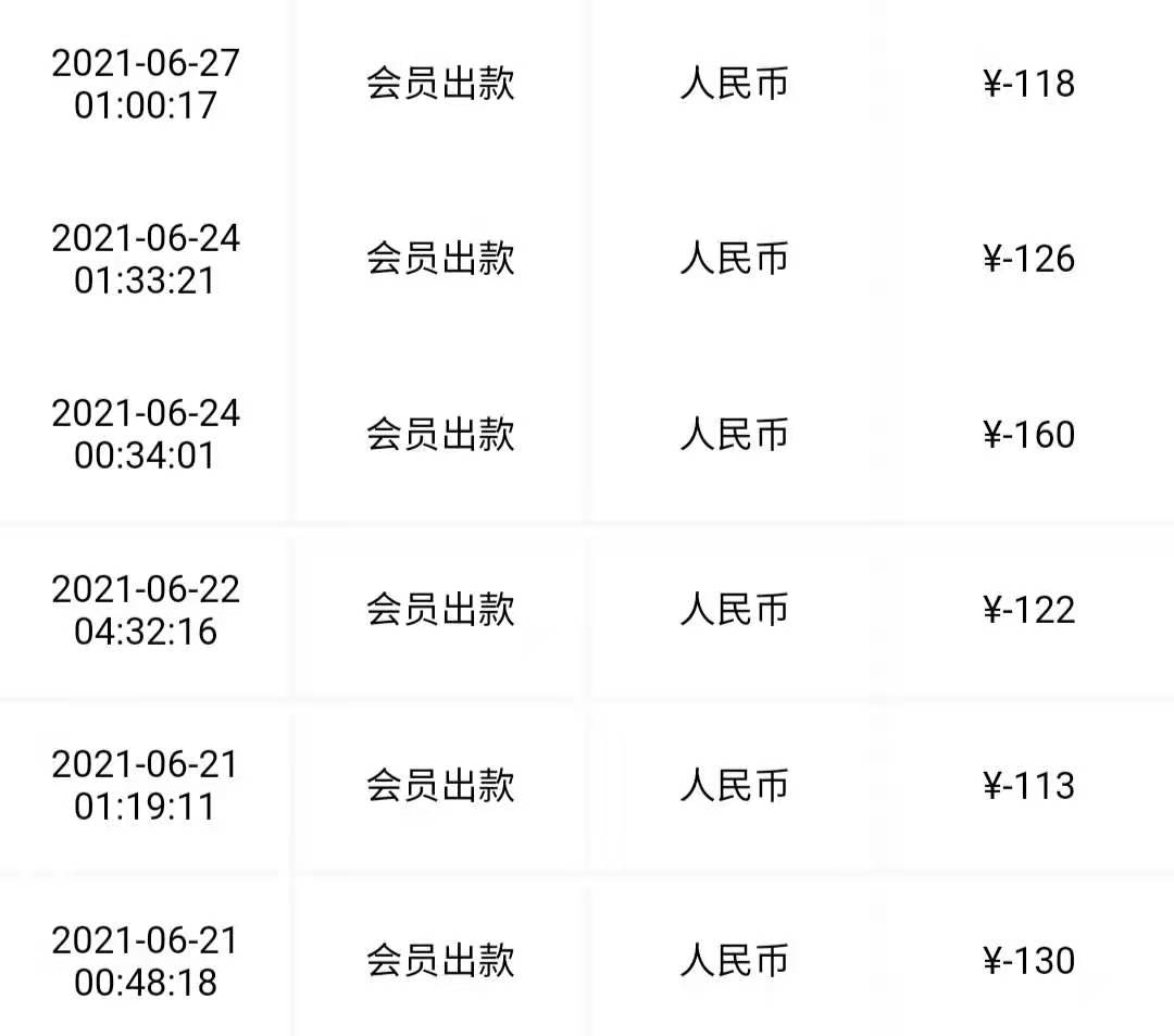 每天投资10+20，终于不给了

98 / 作者:朱铁胆 / 