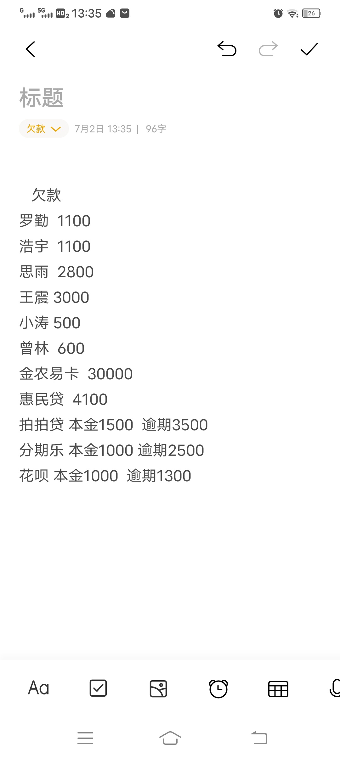 欠款还不起了，这个月撸不到的话，惠民贷和金农易贷也要于期了，亲戚贷，朋友贷，网贷48 / 作者:好难呀麻袋 / 