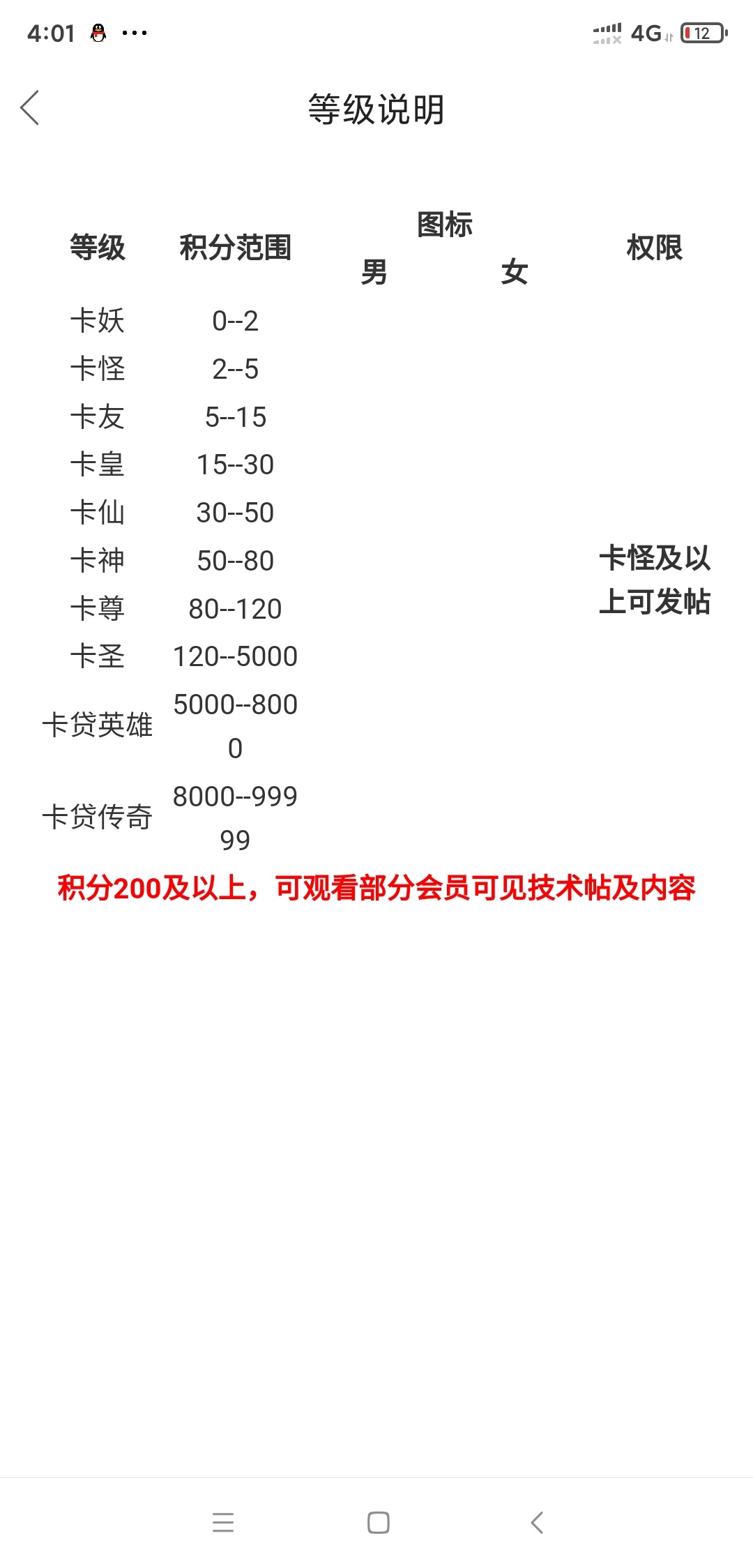 卡农卡皇以下都是骗子，不要相信卡皇一下的老哥



40 / 作者:A电 / 